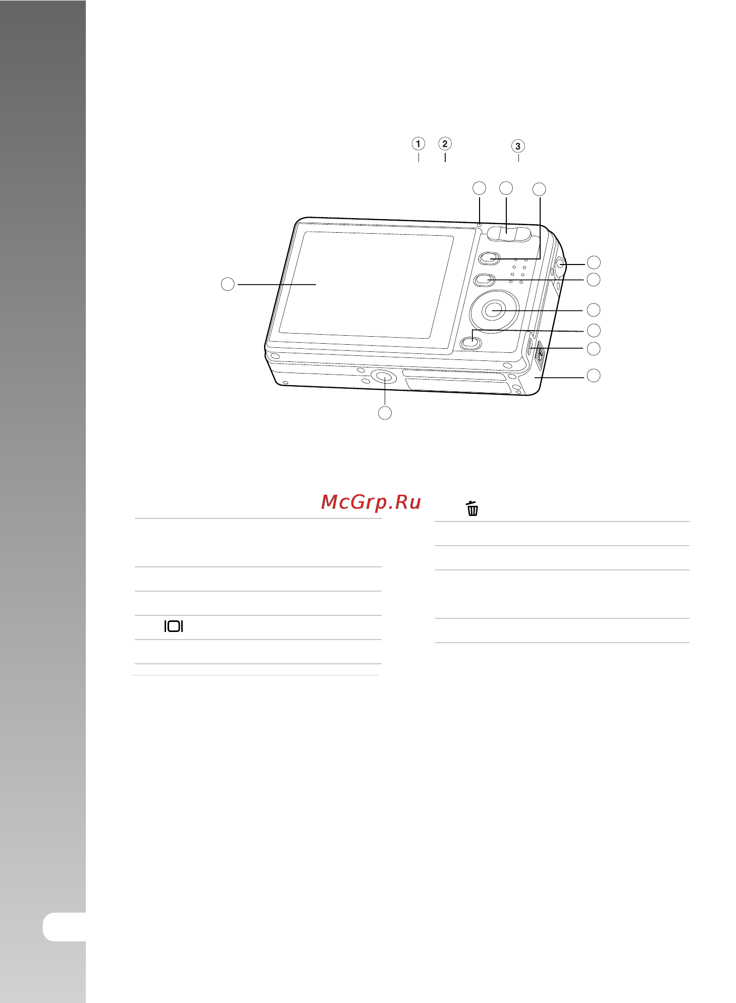 Ufo DS 5333 [12/75] Вид сзади
