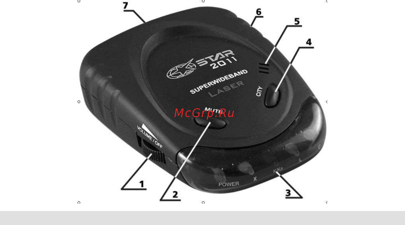 Star 2011 [15/24] Controls and functions