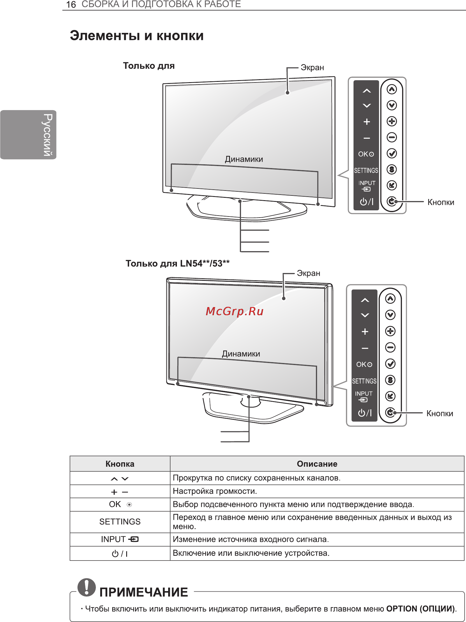 LG 32LA615V [20/100] La643 la61