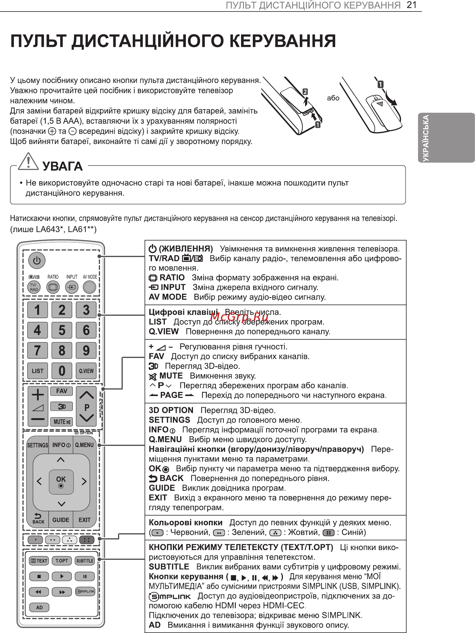 LG 32LA615V Инструкция по эксплуатации онлайн [79/100] 23496