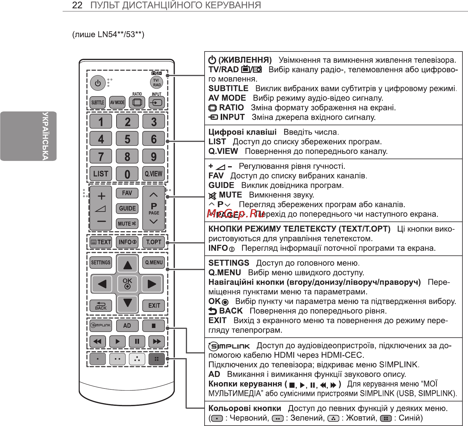 LG 32LA615V Инструкция по эксплуатации онлайн [80/100] 23496