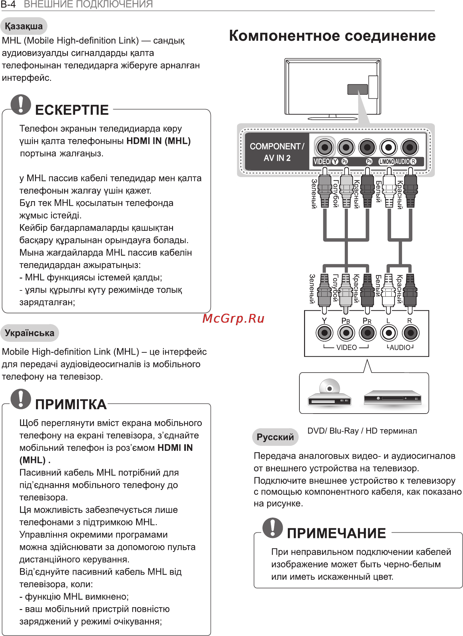 LG 32LA615V Инструкция по эксплуатации онлайн [88/100] 23496