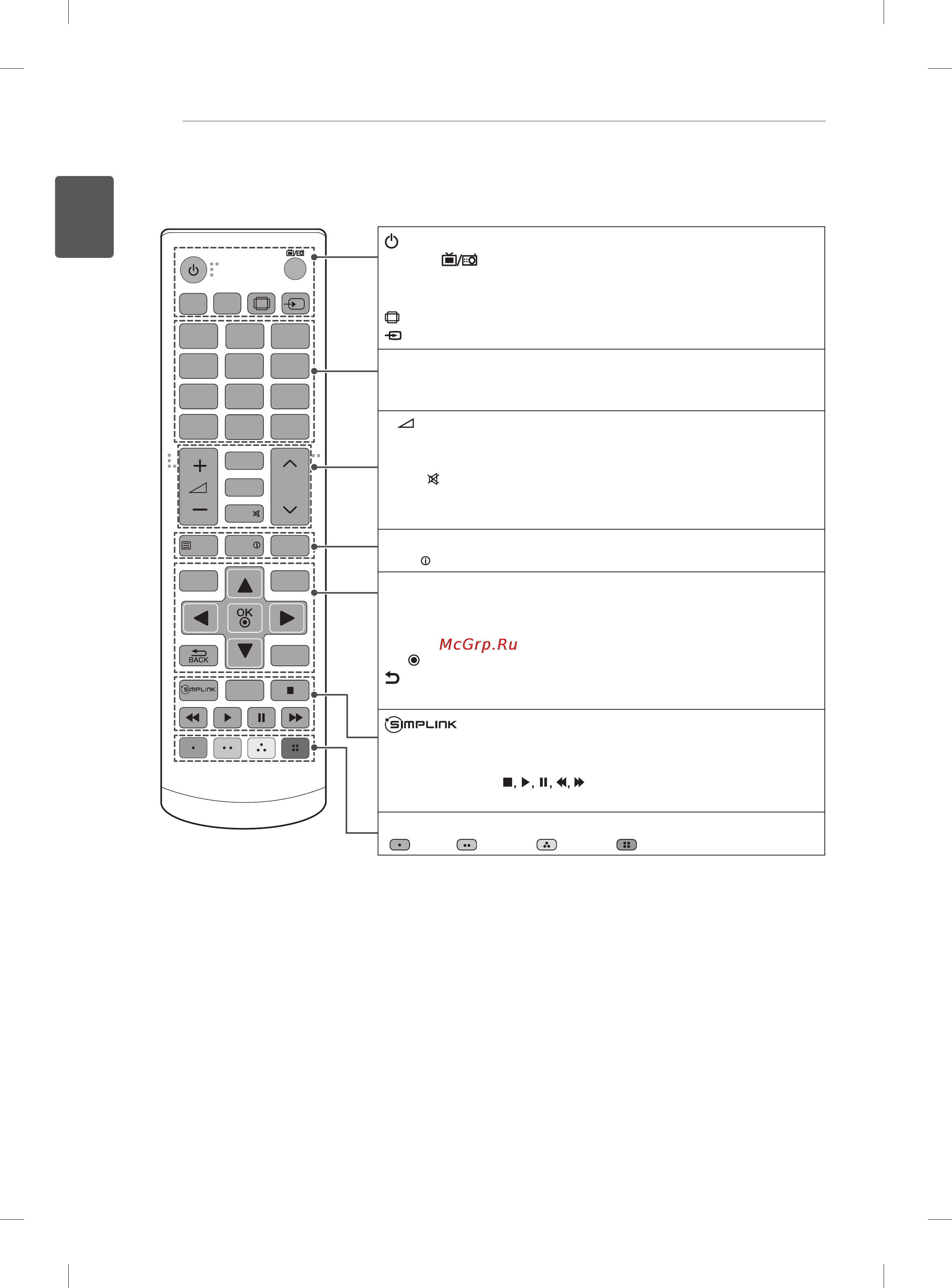 LG 42LA615V Инструкция по эксплуатации онлайн [44/134] 23502