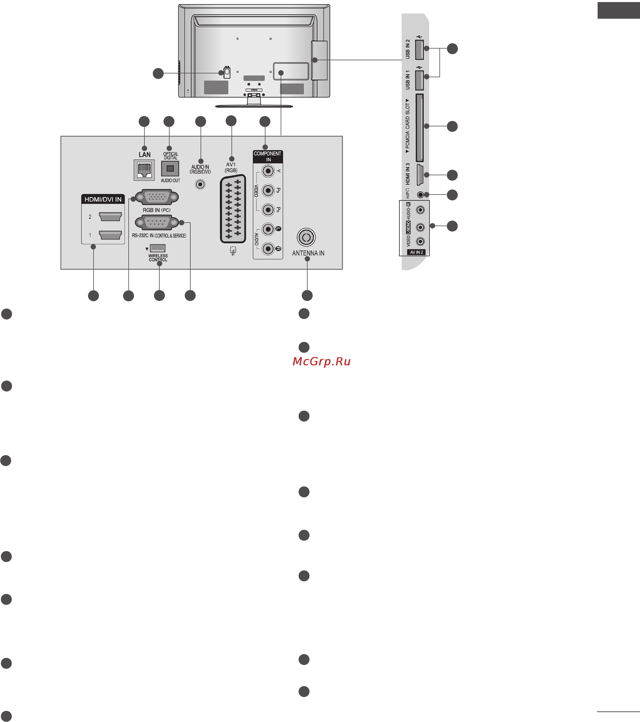 LG 47 LE5300 [19/249] Варианты подключения