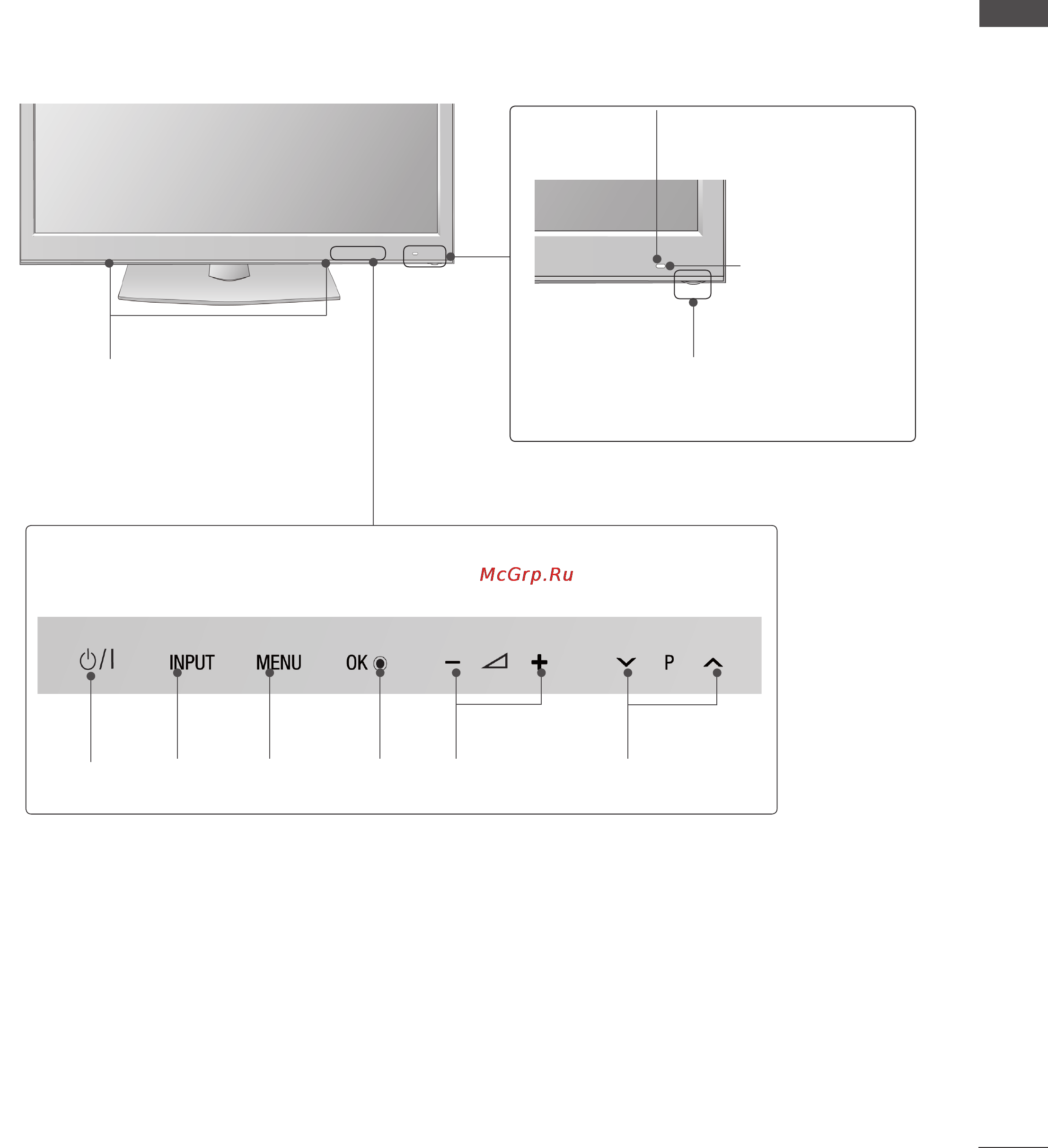 LG 47 LE5300 [29/249] Только 50 60pk7 50 60pk9