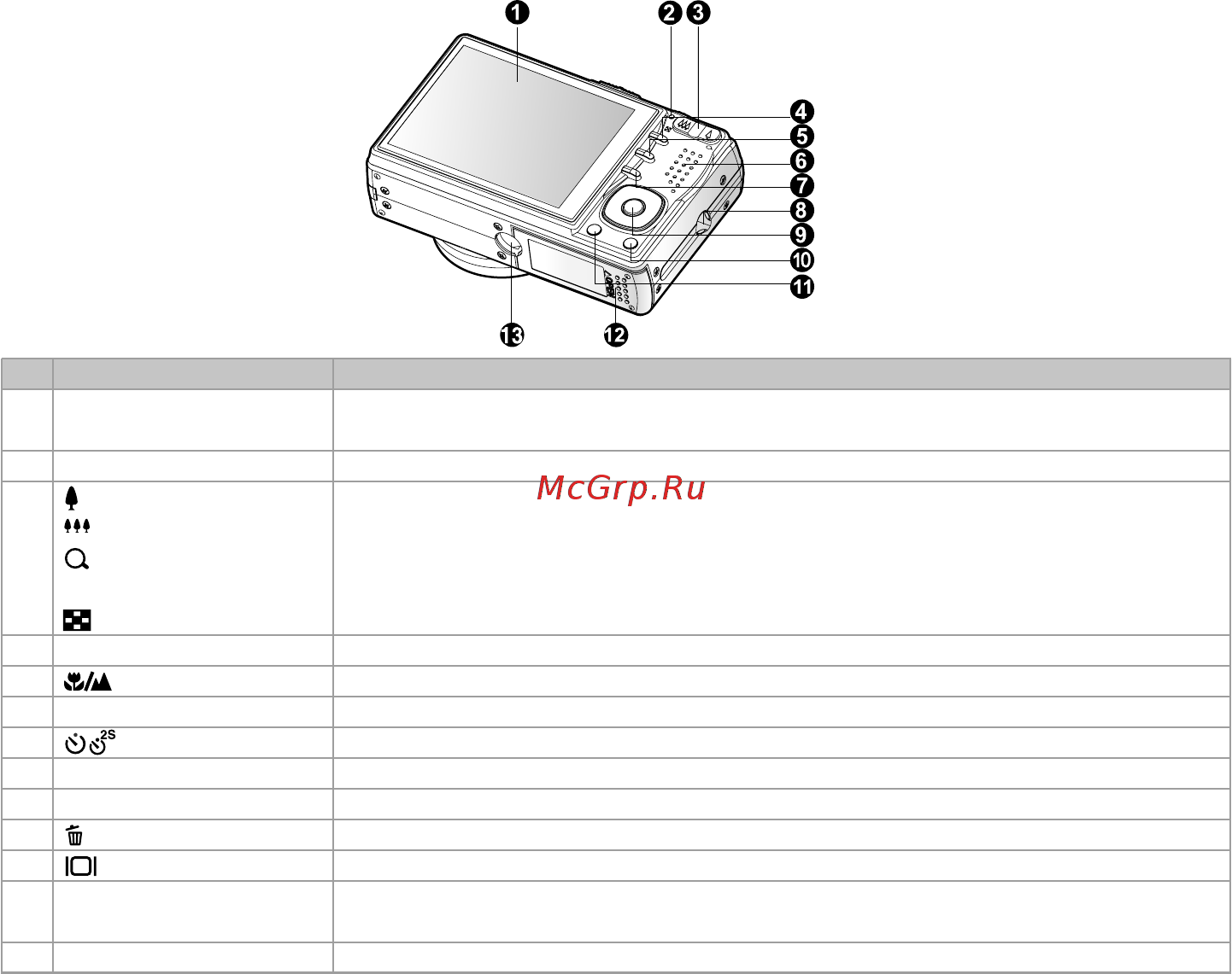 Ufo DS 1060 [12/85] Вид сзади