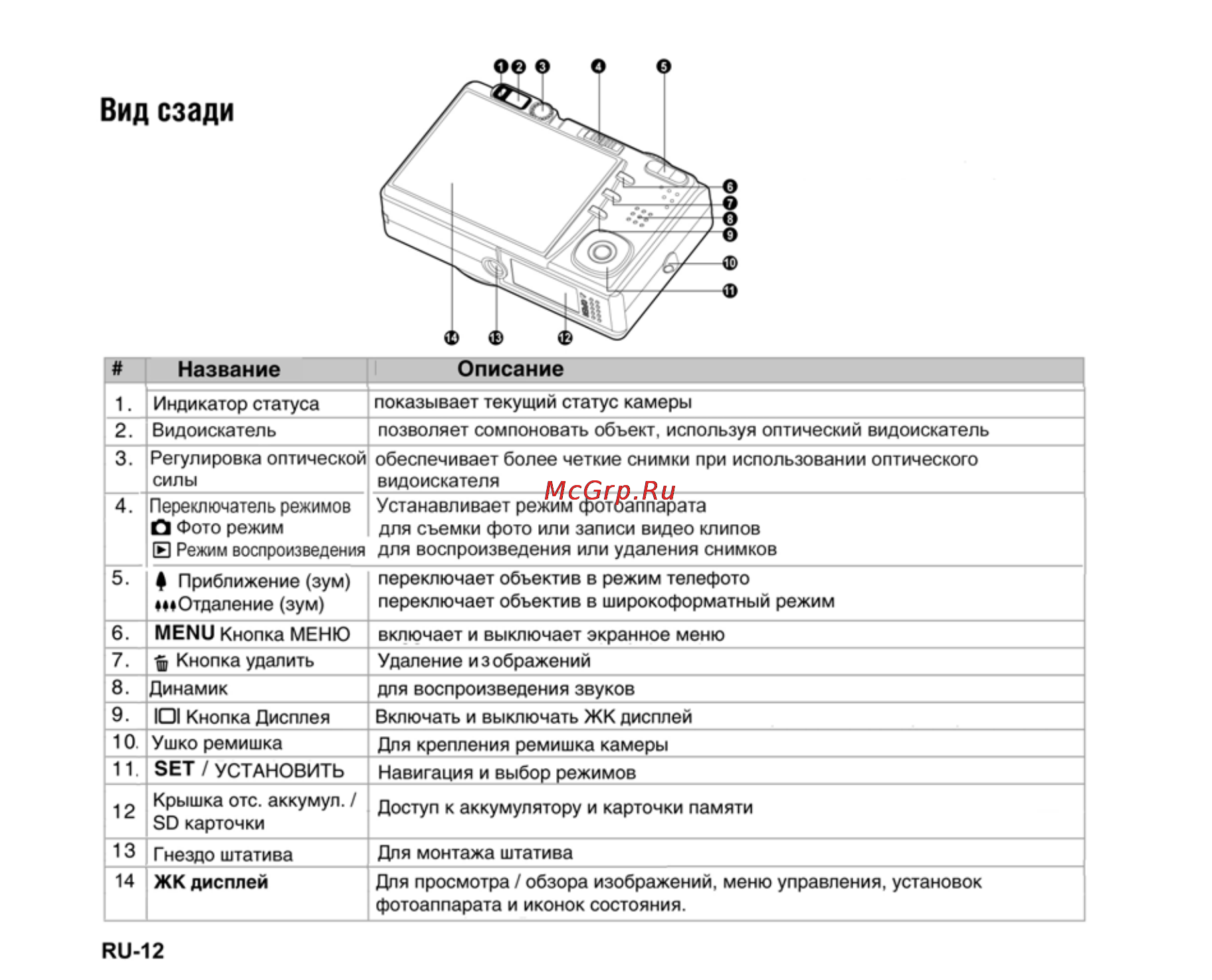 Ufo DS 1015 [12/86] Вид сзади