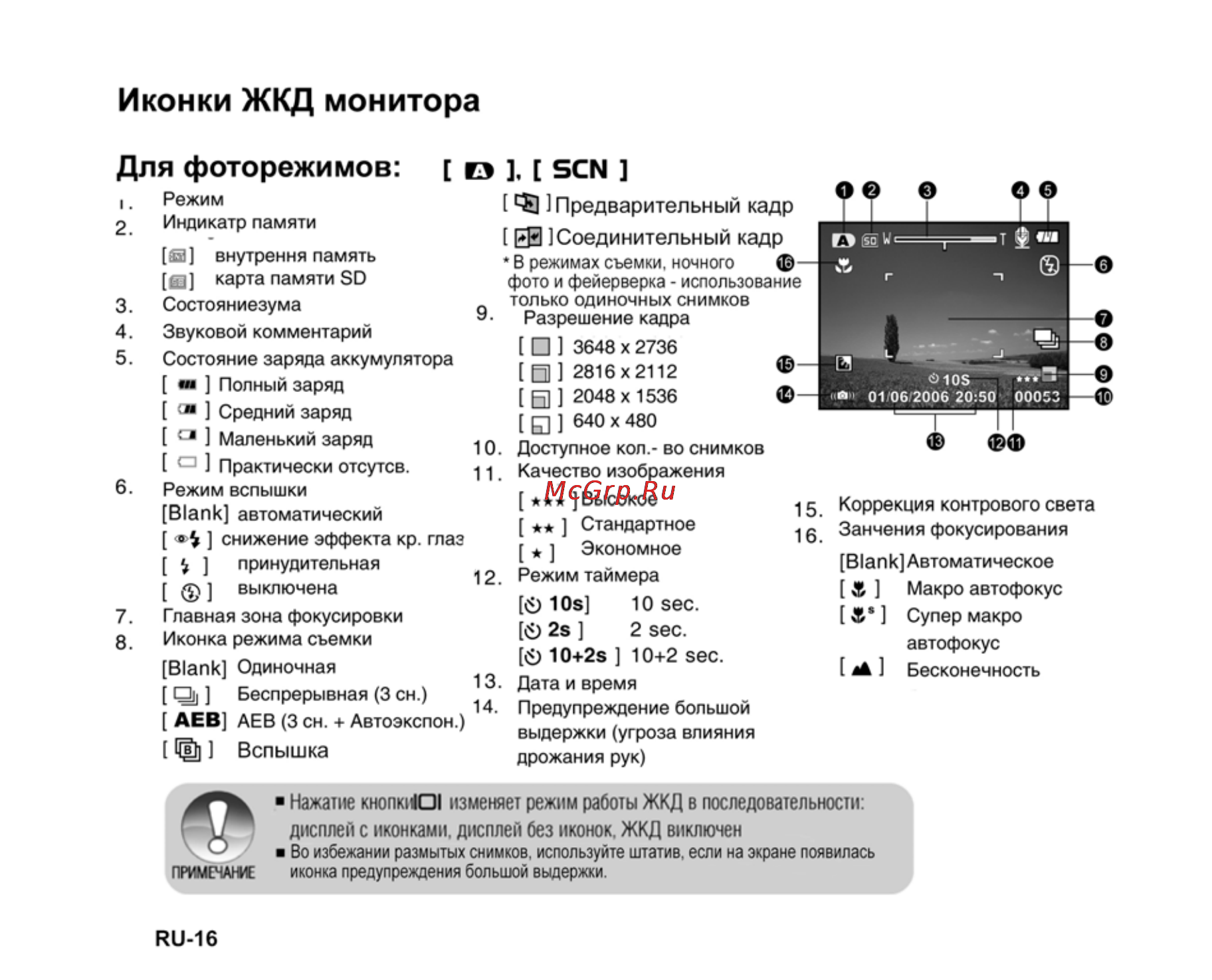 Ufo DS 1015 [16/86] Иконки жкд монитора