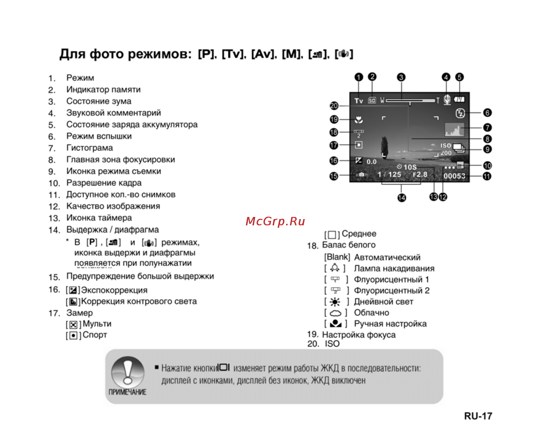 Ufo DS 1015 [17/86] Для фото режимов р tv av м де 4