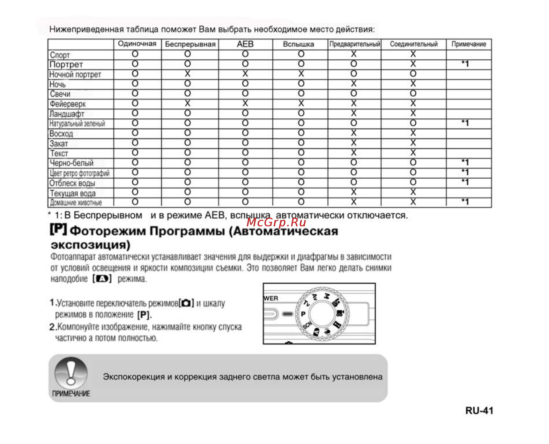 Ufo DS 1015 [41/86] И фоторежим программы автоматическая экспозиция