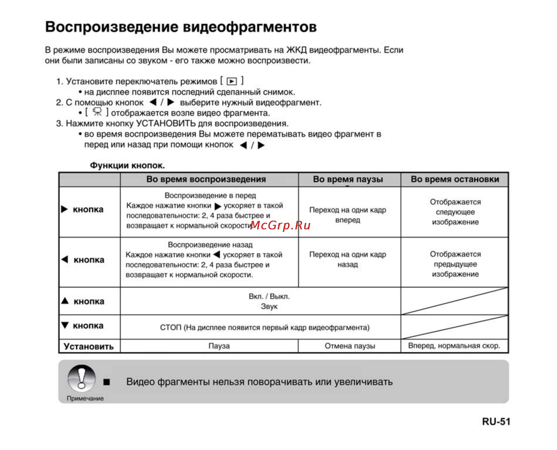 Ufo DS 1015 [51/86] Воспроизведение видеофрагментов