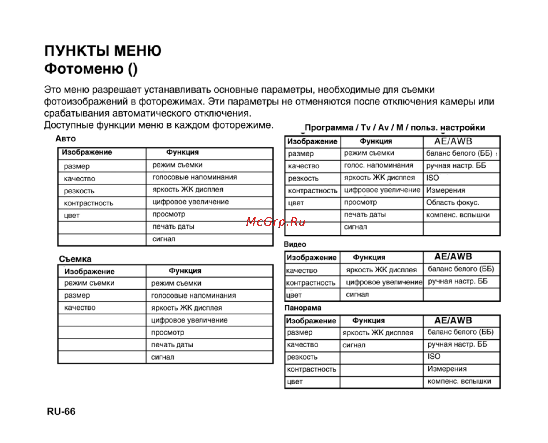 Ufo DS 1015 [66/86] Пункты меню фотоменю