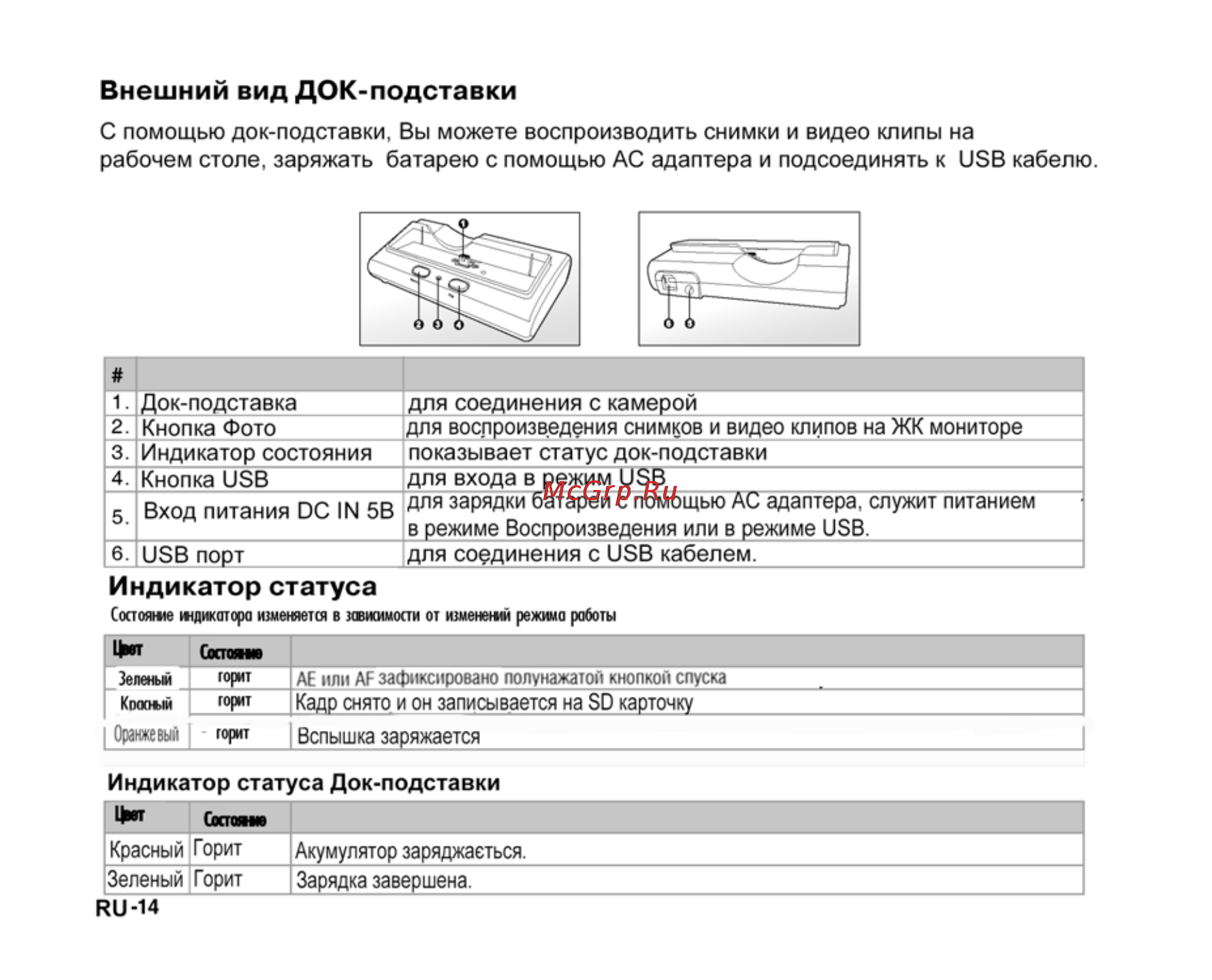 Ufo DM 7362 [14/74] Внешний вид док подставки