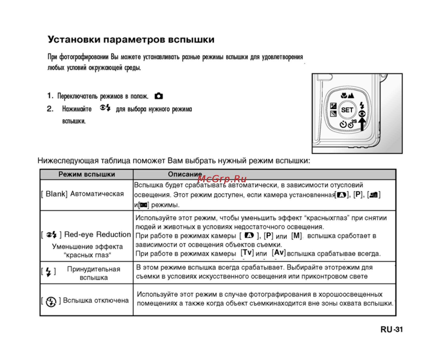 Ufo DM 7362 [31/74] Установки параметров вспышки