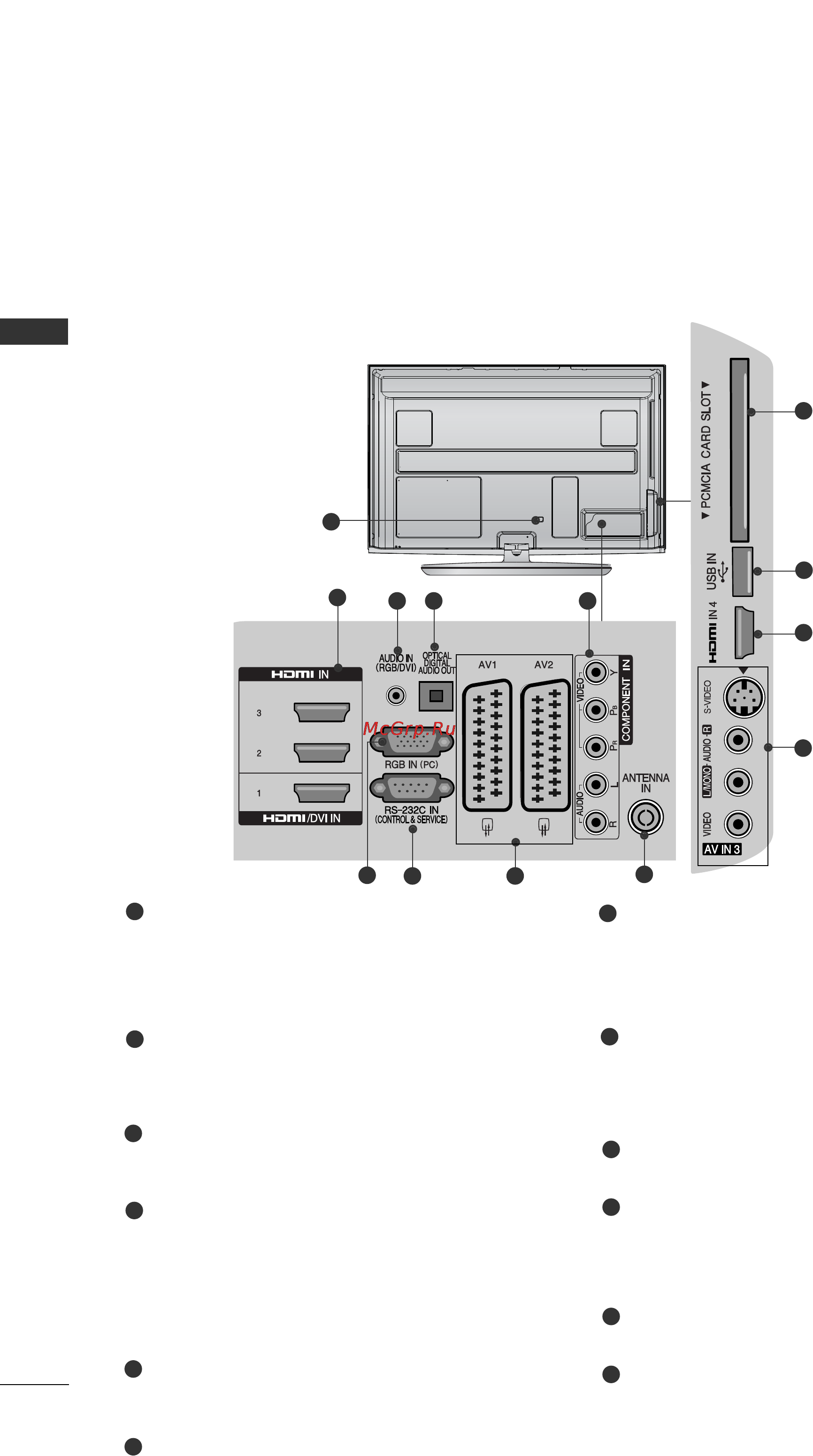 LG 22 LD320 [18/180] Варианты подключения