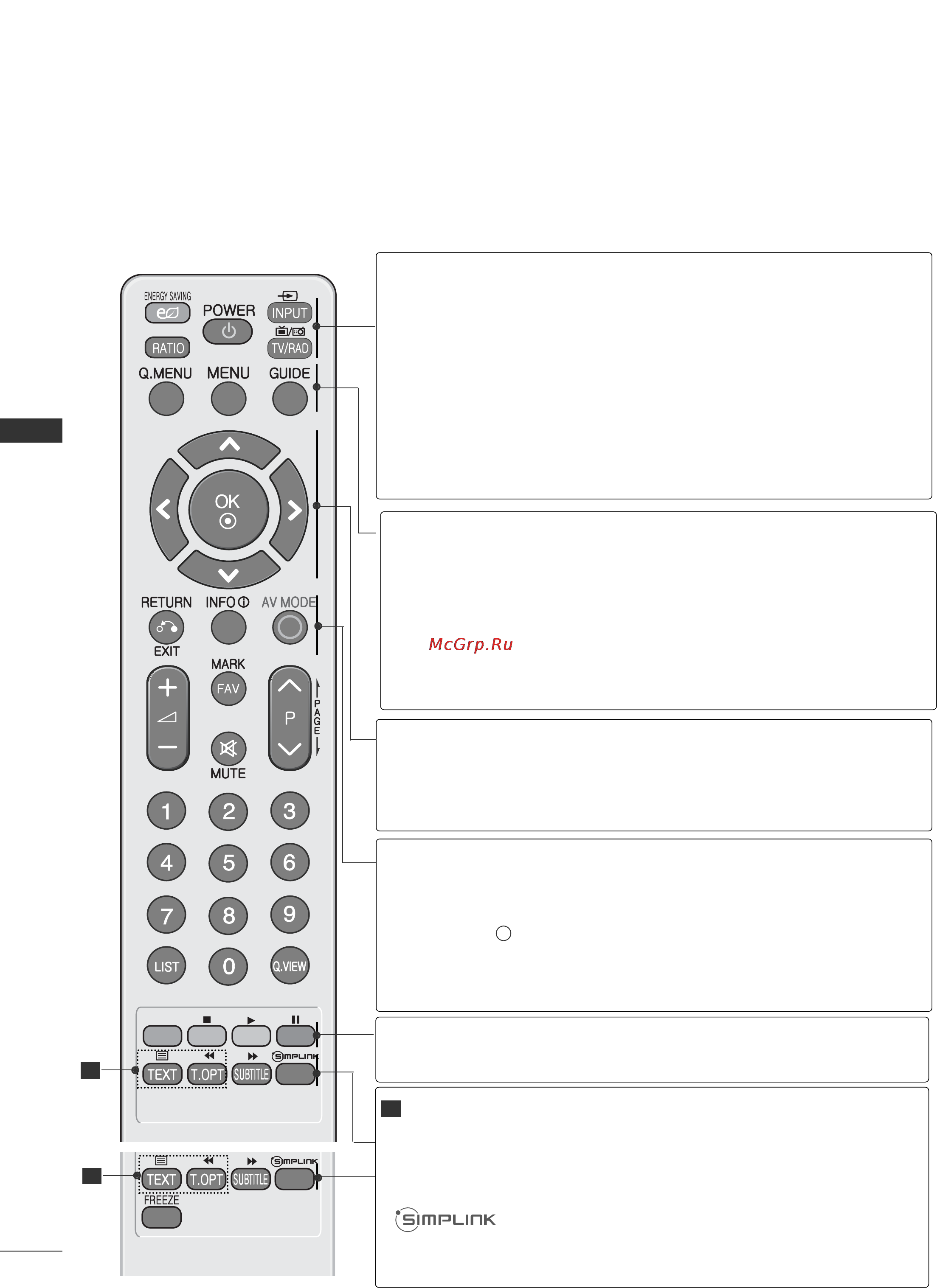 LG 22 LD320 [58/180] Просмотр программы управление программами