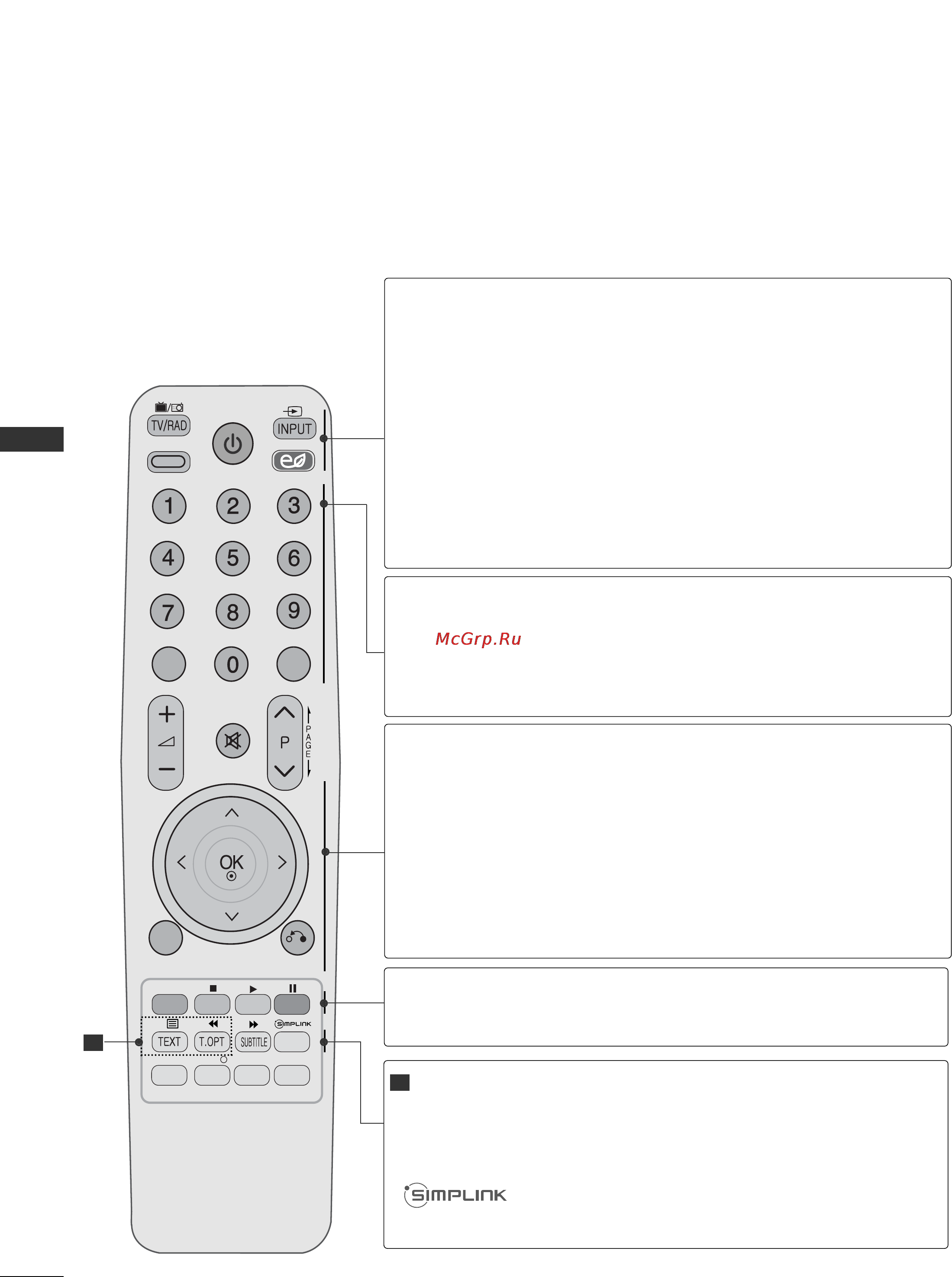 LG 22 LD320 [60/180] Просмотр программы управление программами