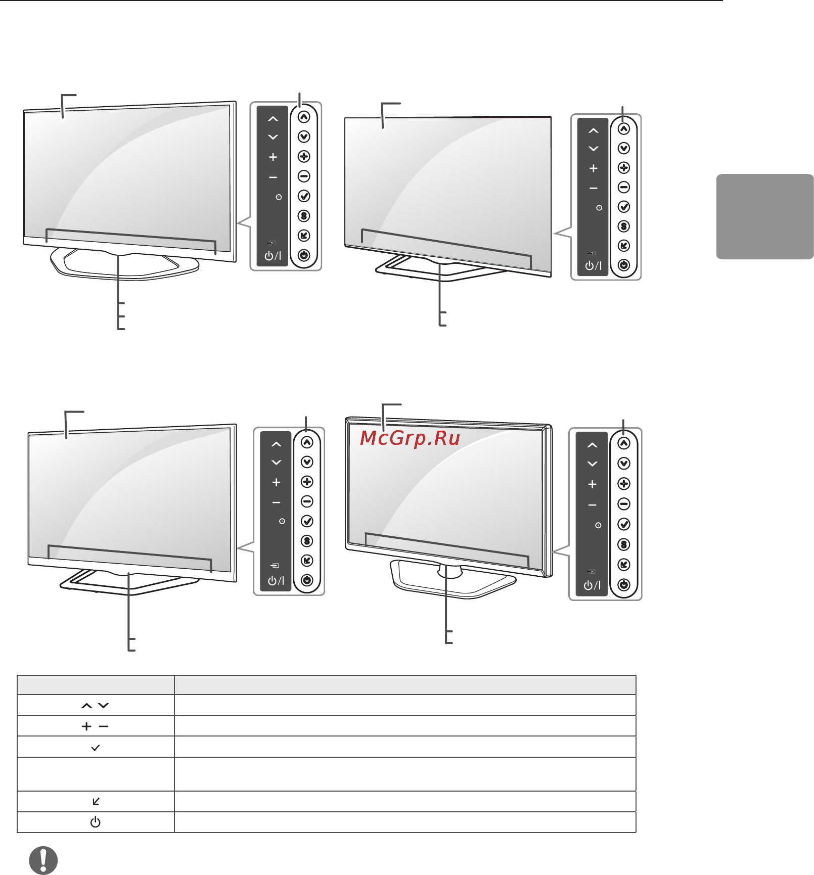 LG 42LA662V [23/48] Элементы и кнопки