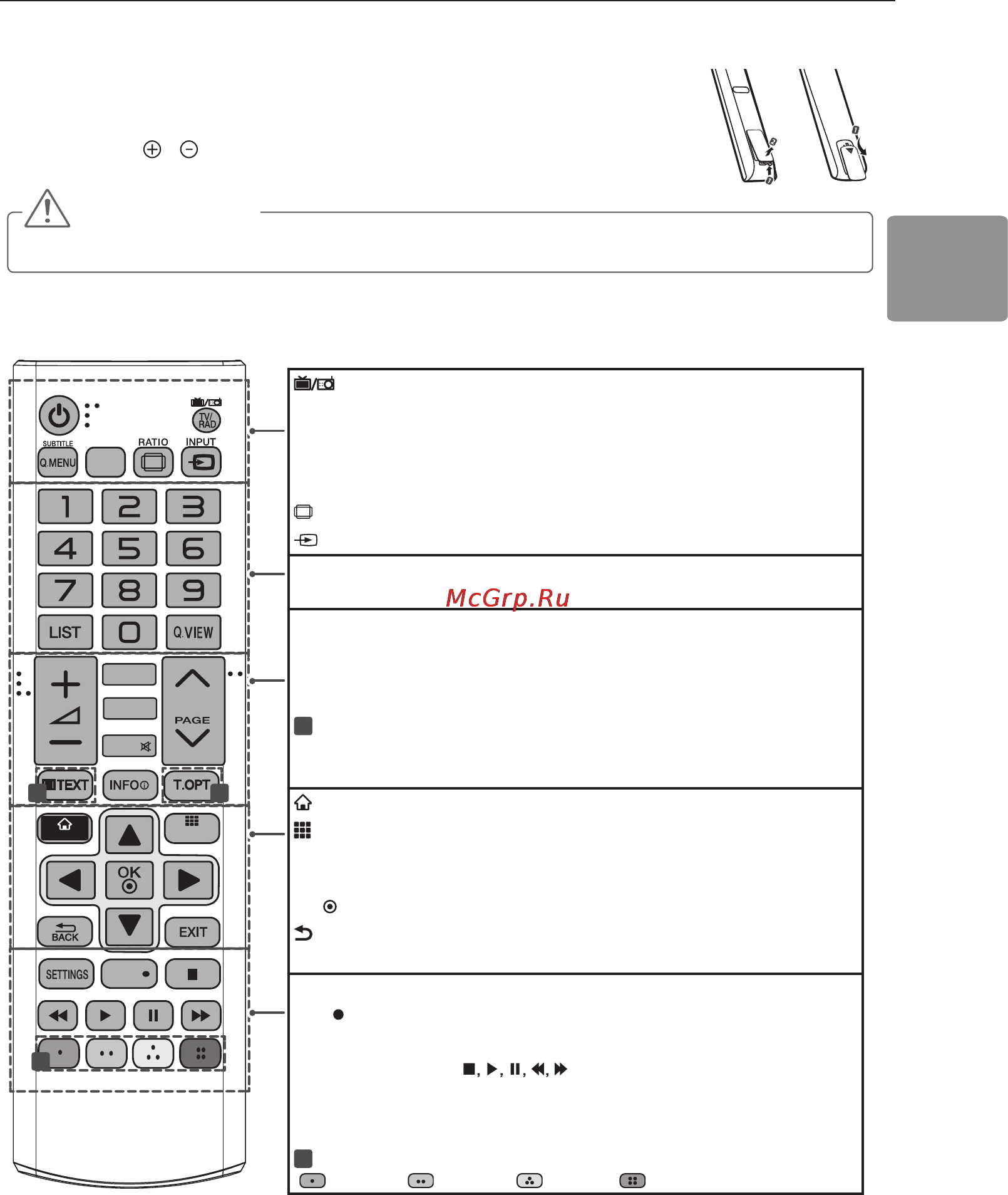LG 42LA644V [29/48] Пульт ду