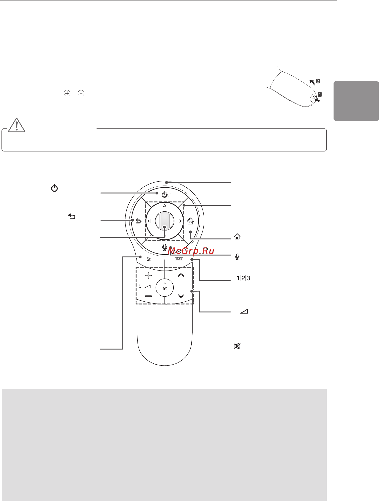 LG 42LA644V [31/48] Функции пульта ду magic