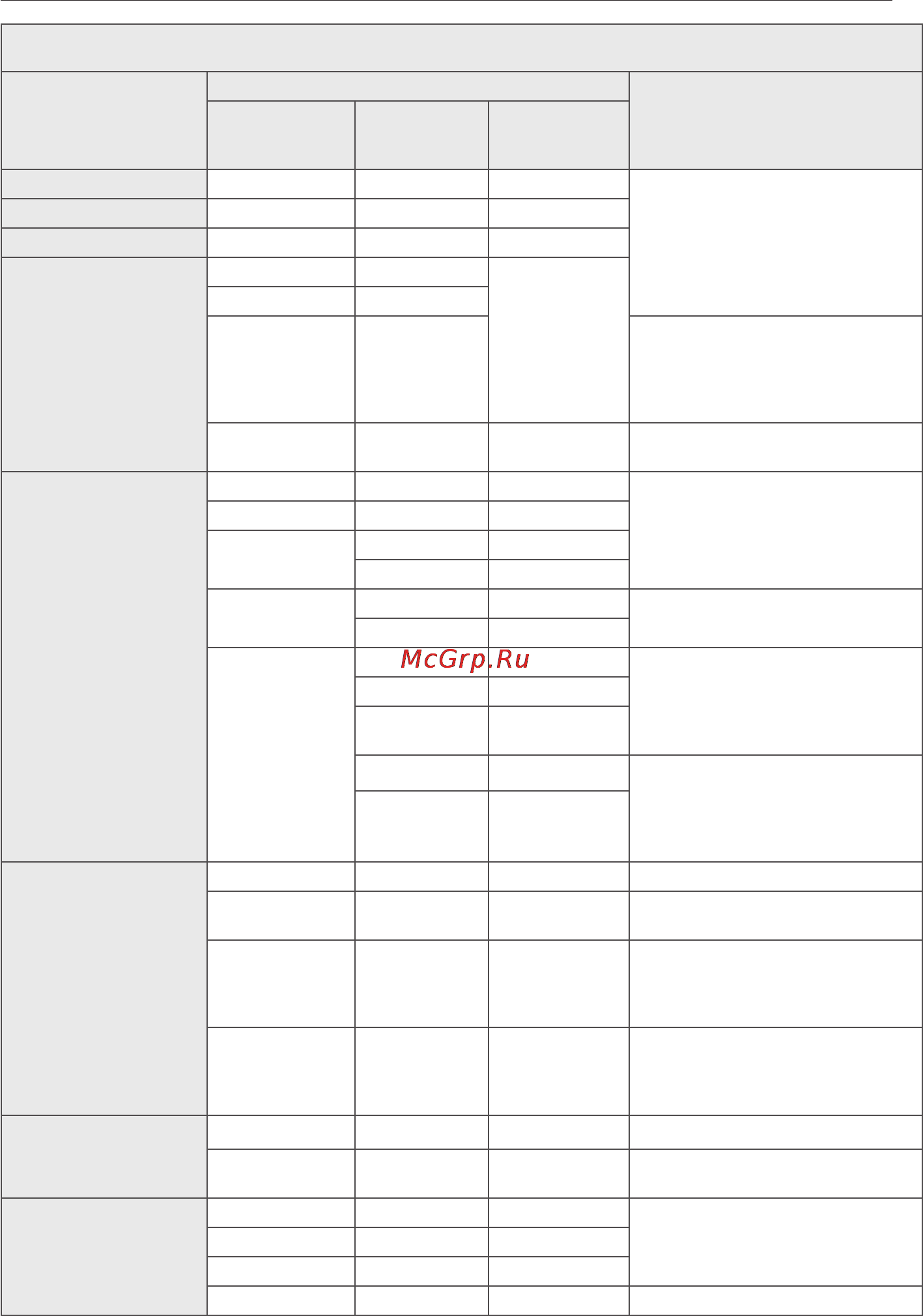 LG 42LA644V [45/48] Технические характеристики