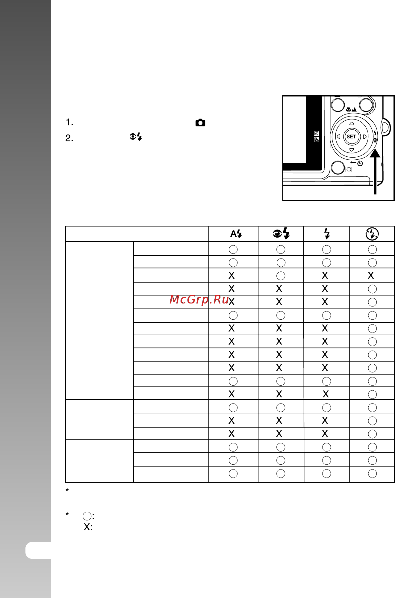 Ufo DM 5370 [30/73] Установки параметров вспышки