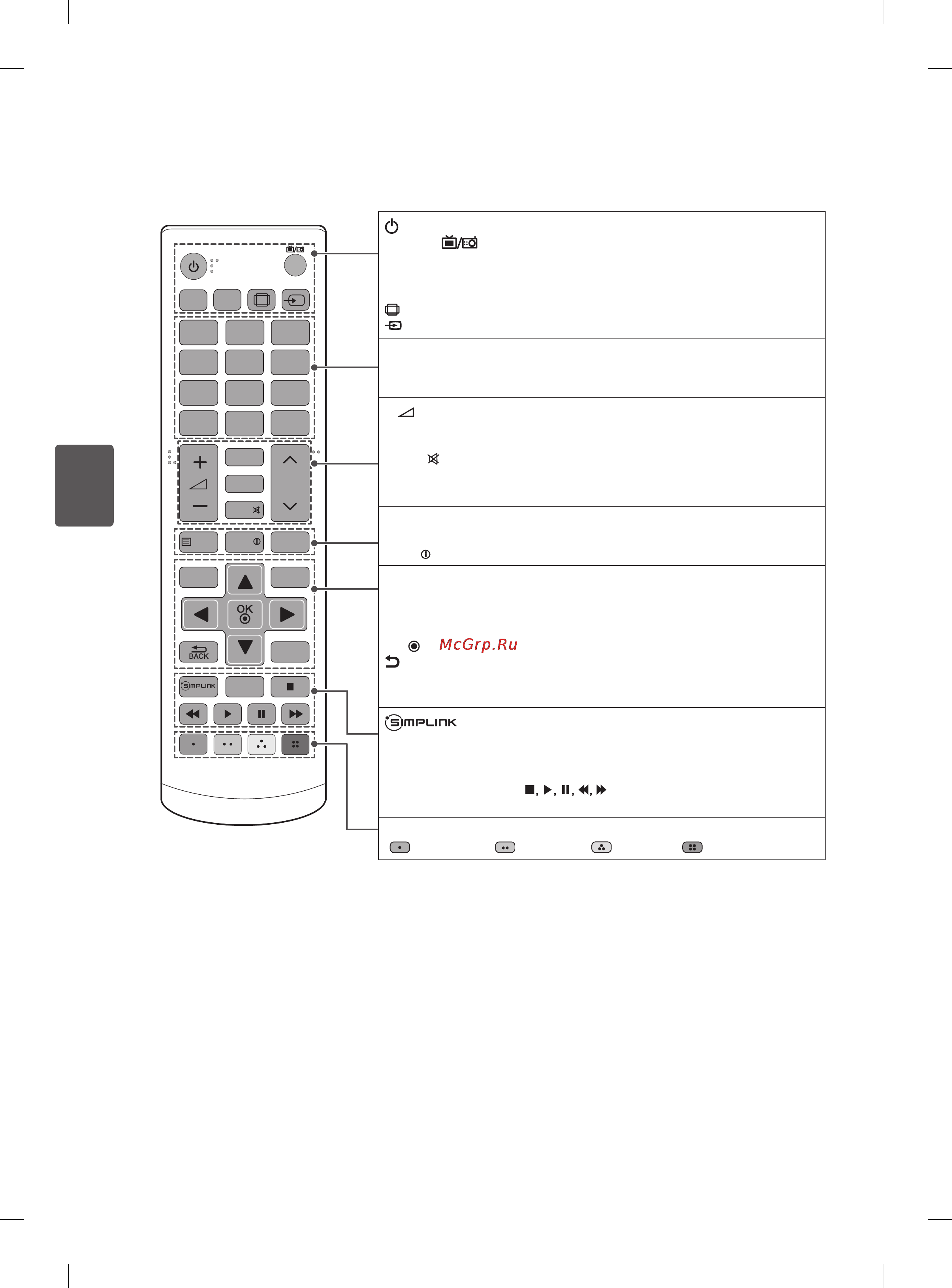 LG 42LA643V Инструкция по эксплуатации онлайн [122/134] 23537