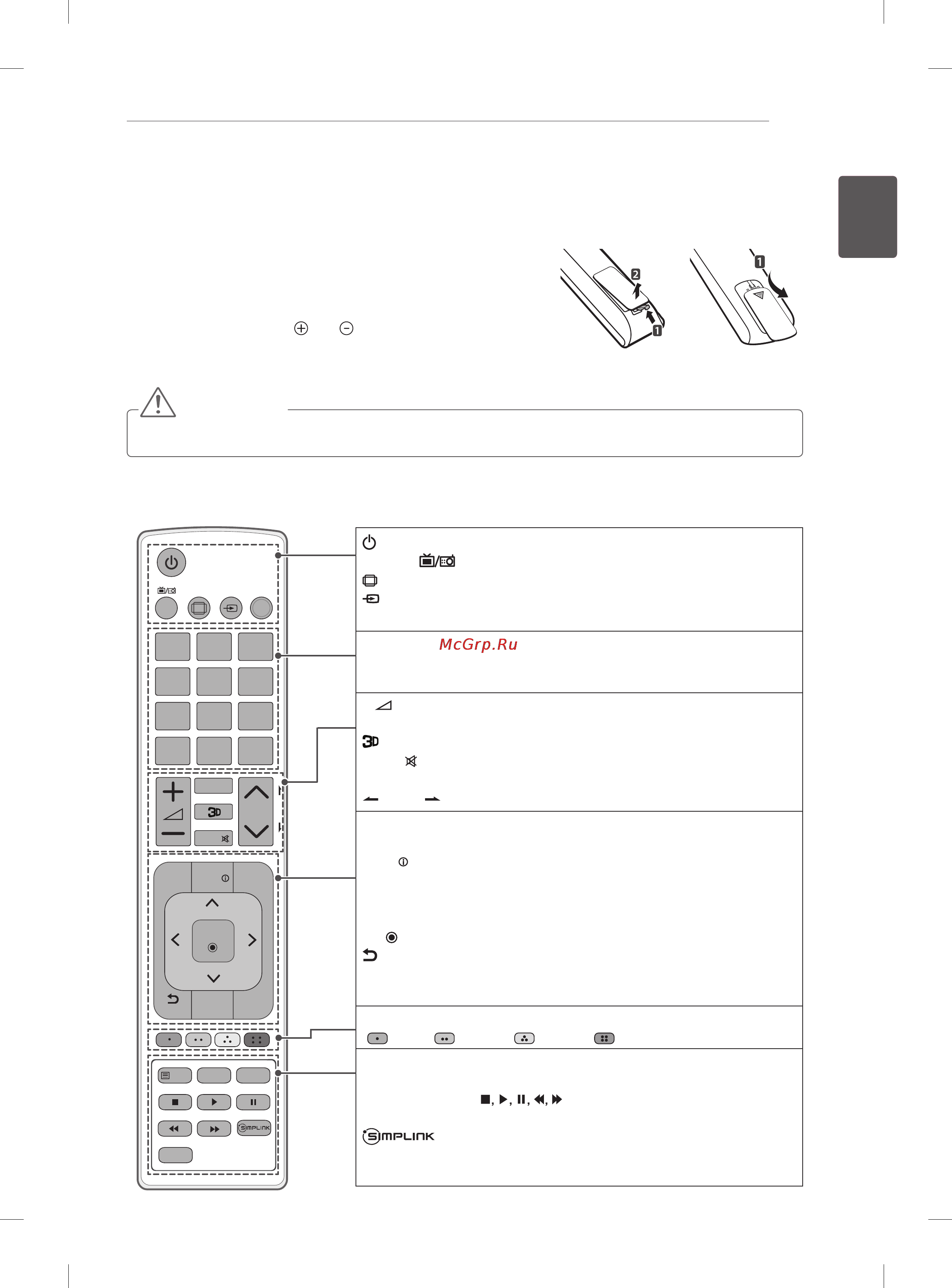 LG 42LA643V [43/134] Remote control