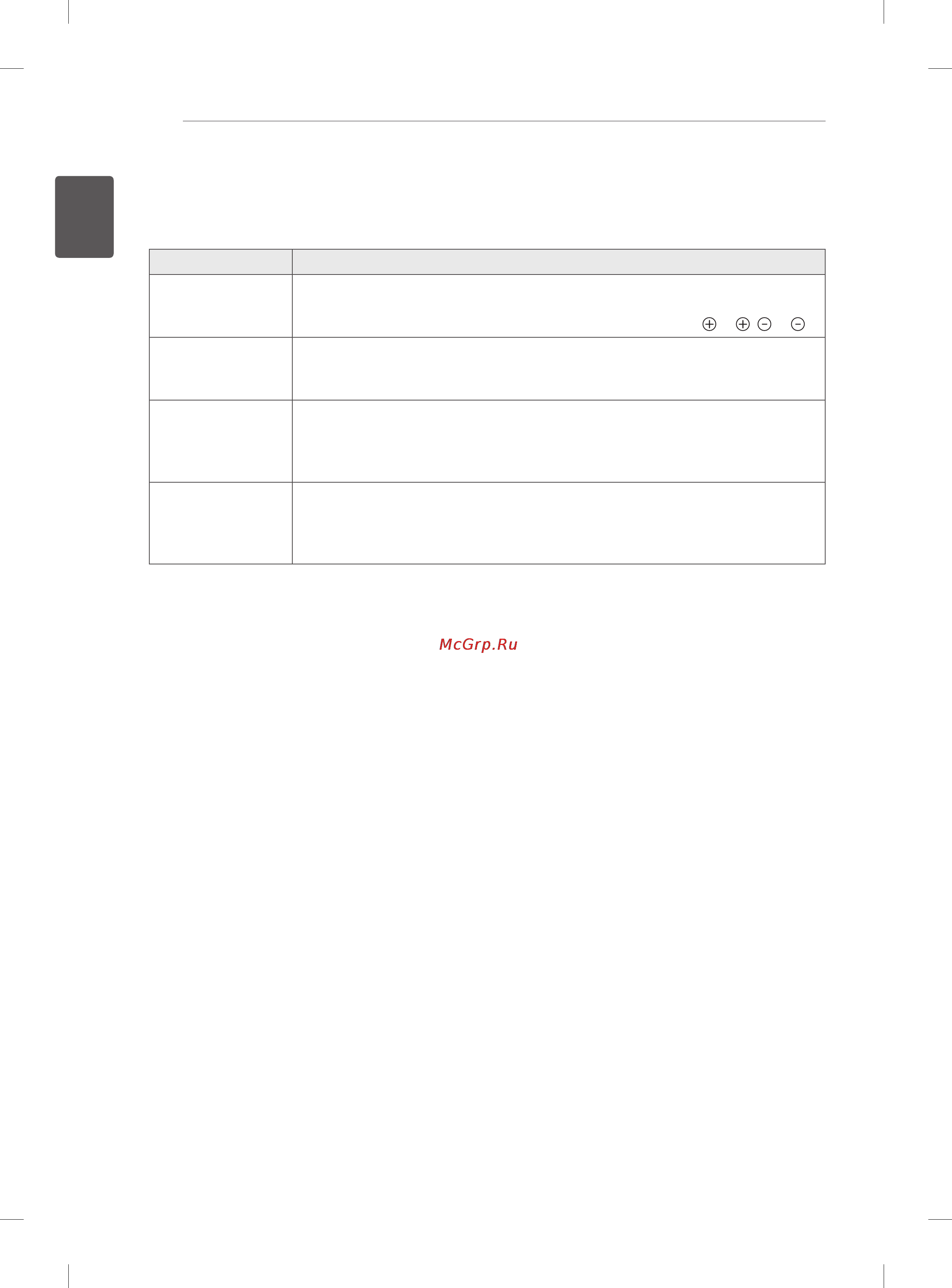 LG 42LA643V [48/134] External control device setup