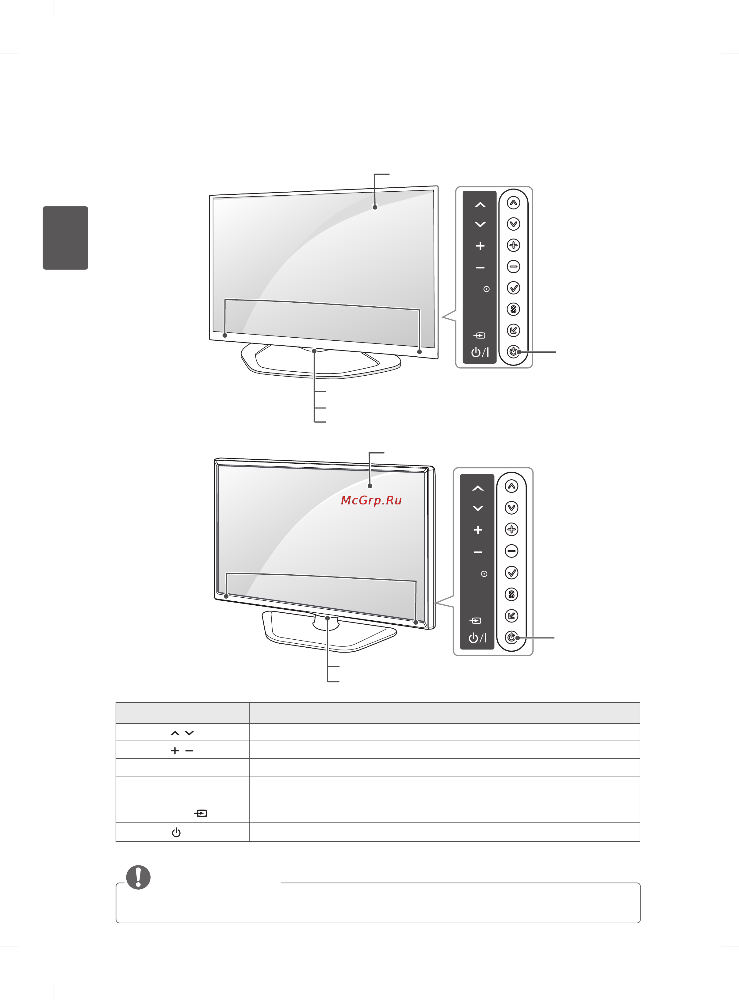 LG 42LA643V [64/134] Элементы и кнопки