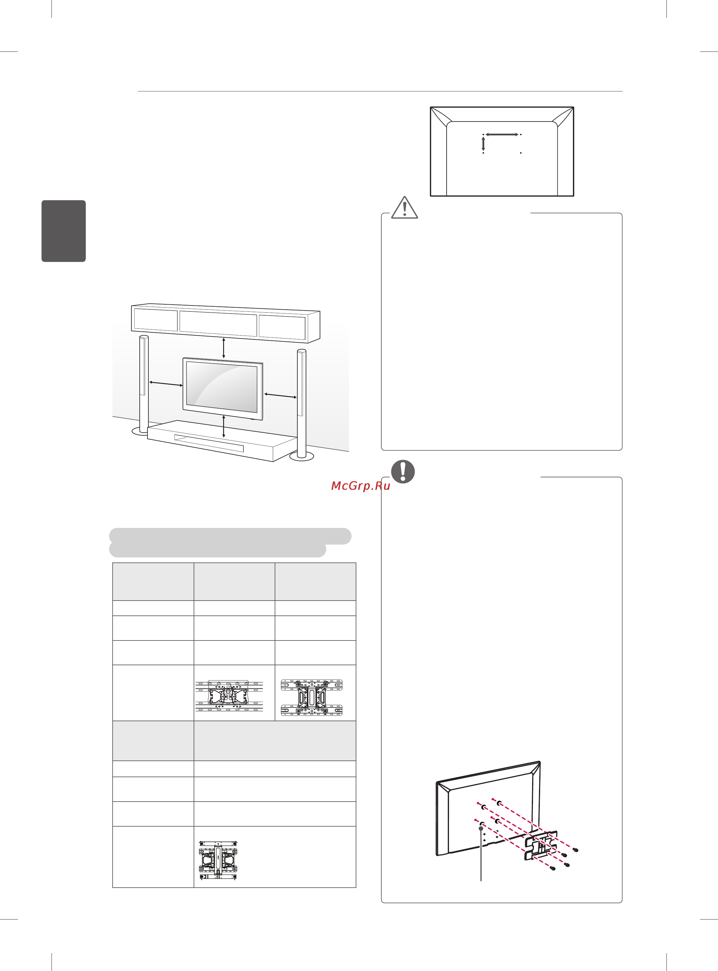 LG 42LA643V [68/134] Крепление на стене
