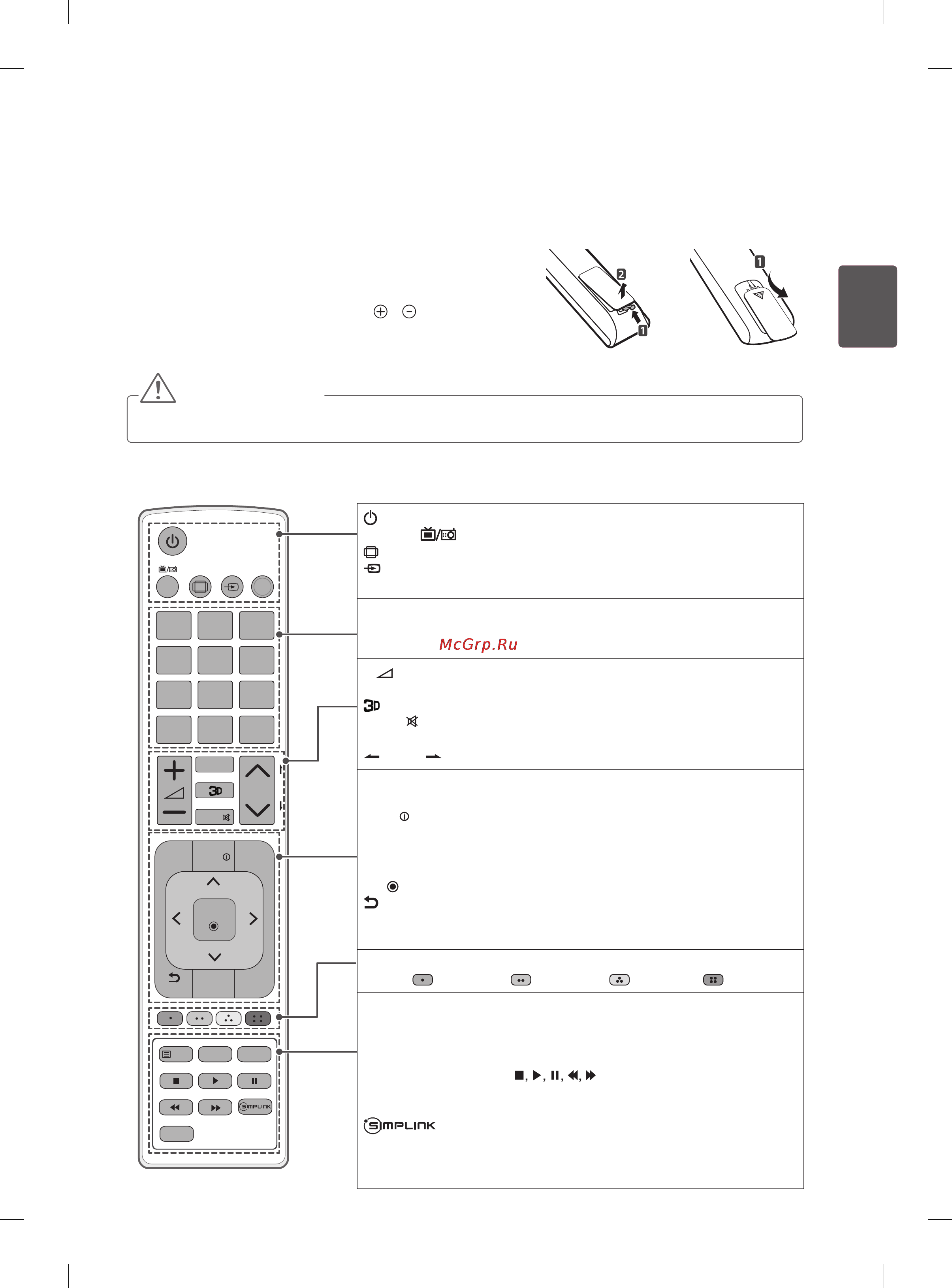 LG 42LA643V [69/134] Пульт ду