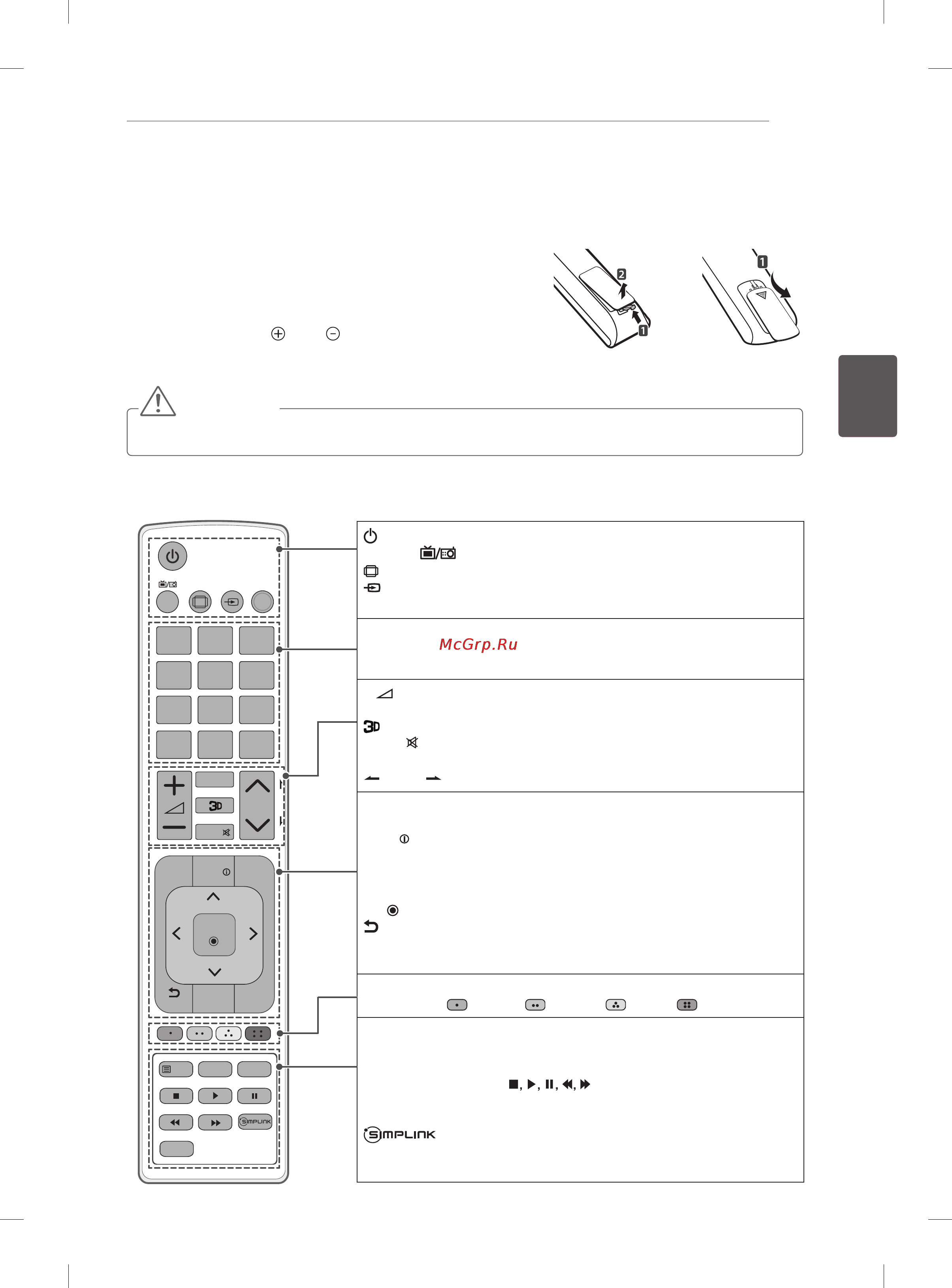 LG 42LA643V [95/134] Қашықтан басқару құралы