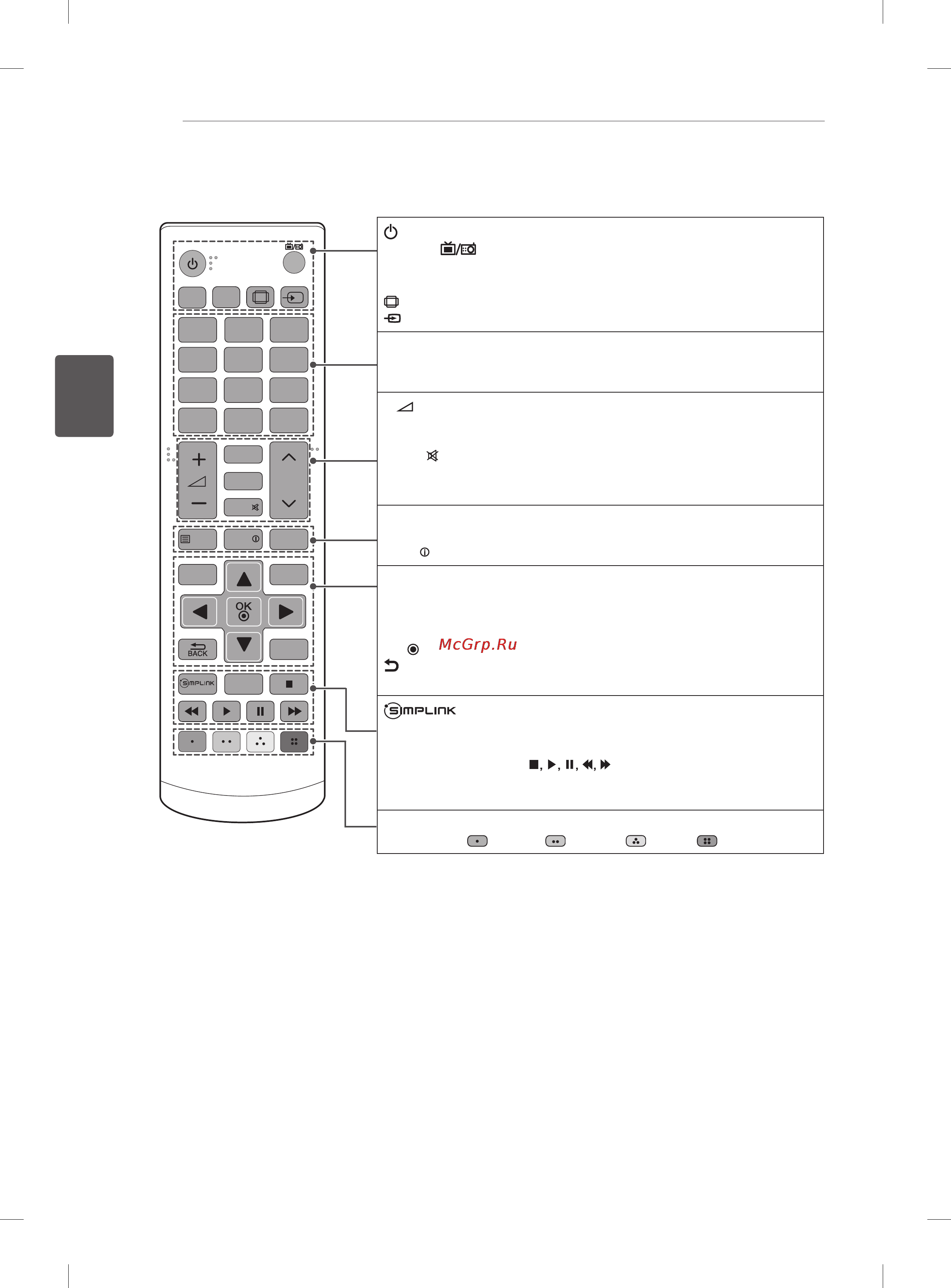 LG 42LA643V Инструкция по эксплуатации онлайн [96/134] 23537