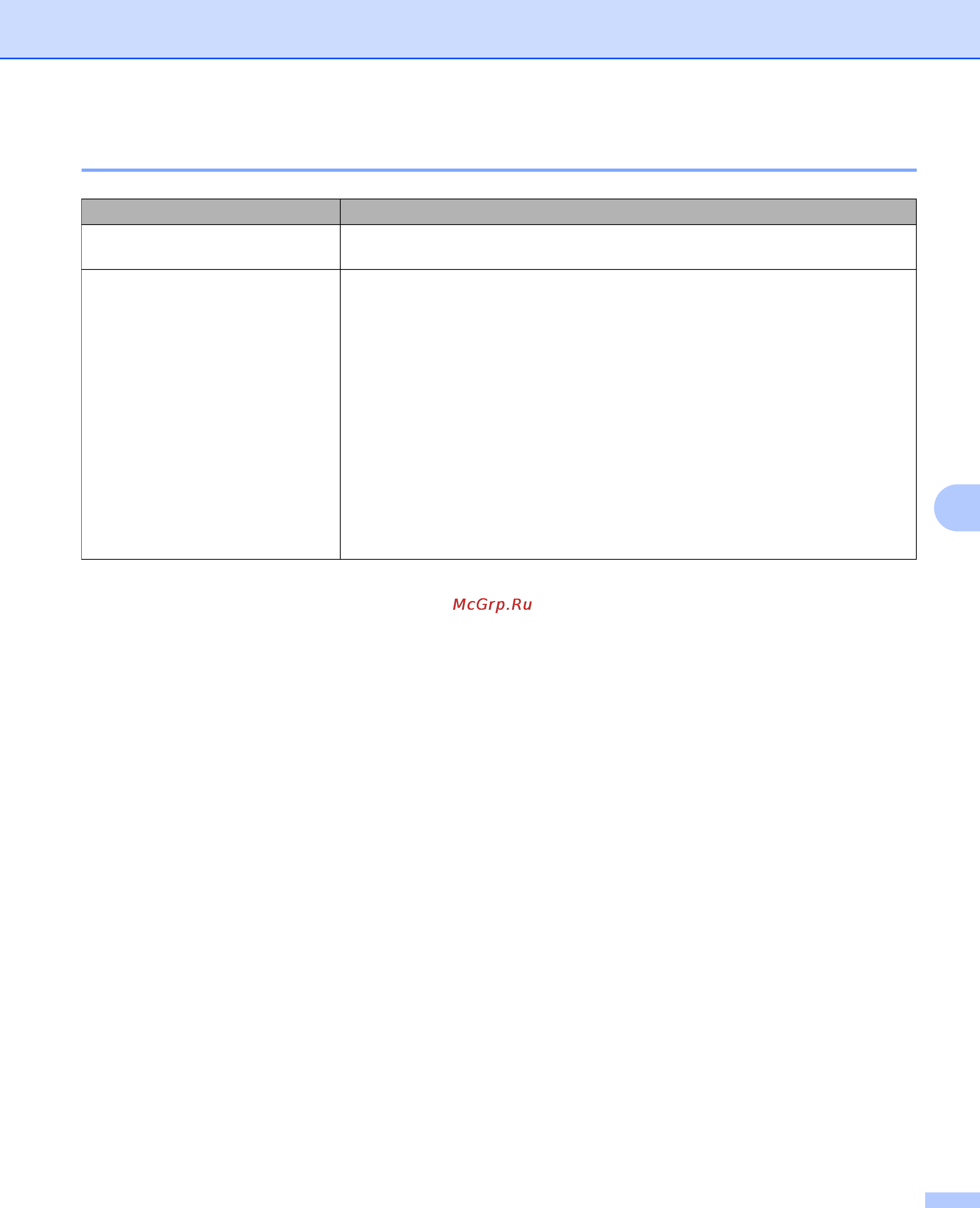 Brother HL-5370DW [154/181] Br script 3
