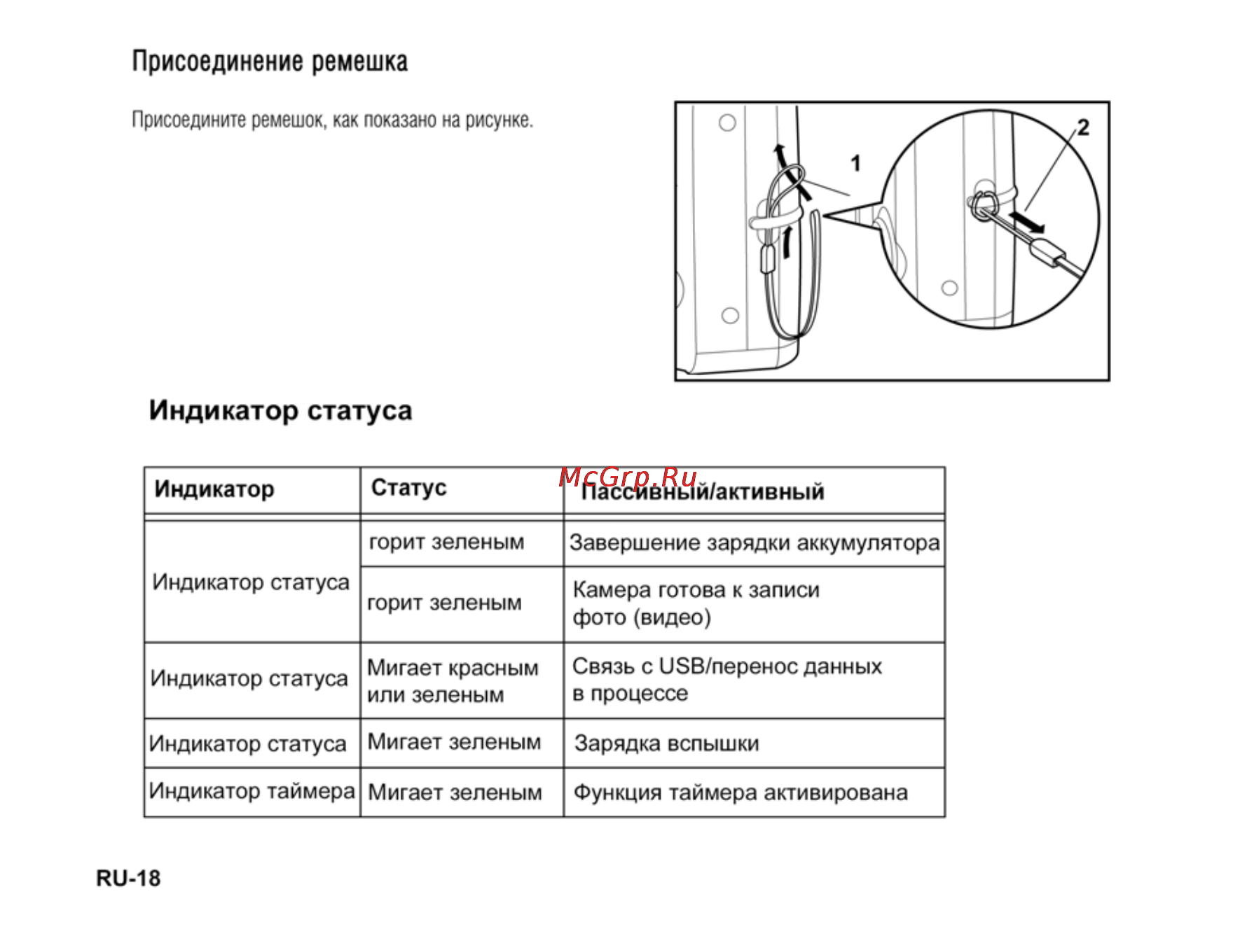 Ufo DC 7370 [18/62] Индикатор статуса
