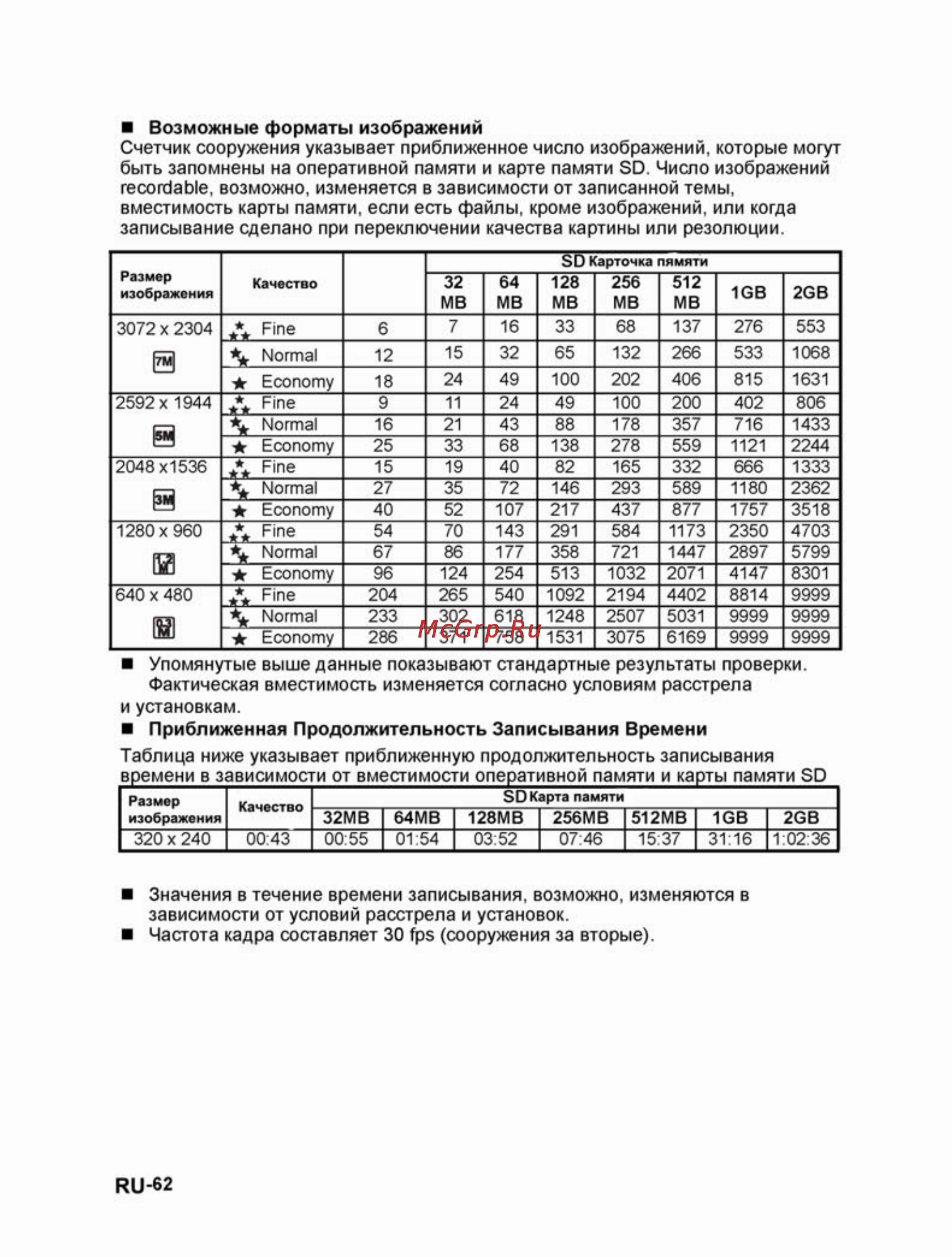 Ufo DC 717 [62/62] Фактическая вместимость изменяется согласно условиям расстрела
