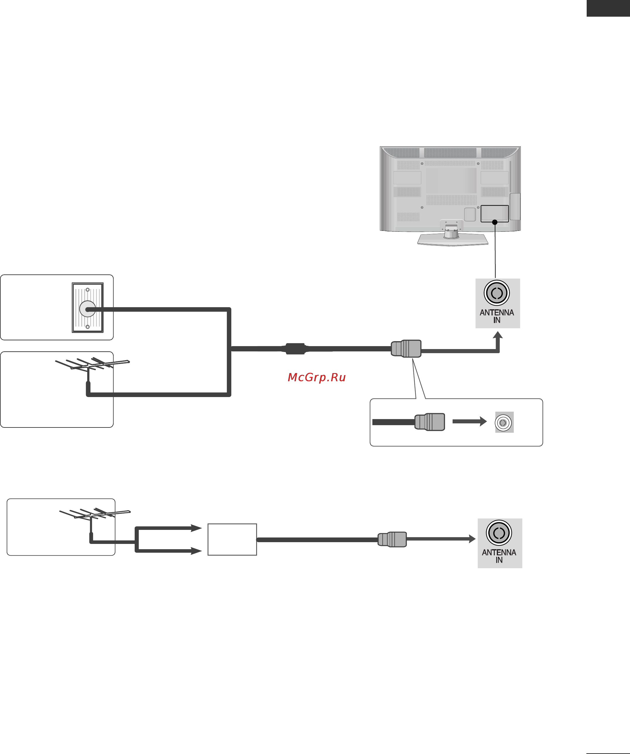 LG 42 PJ360 R [9/18] Подключение антенны