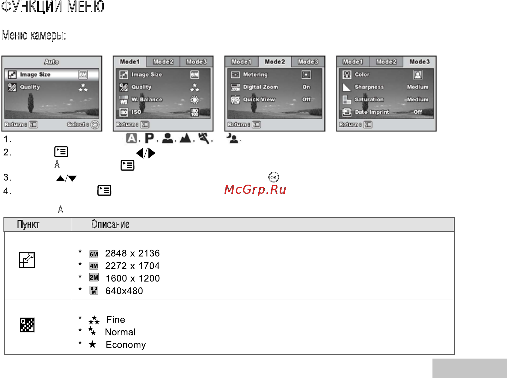 Ufo DC 6348 [57/68] Функции меню