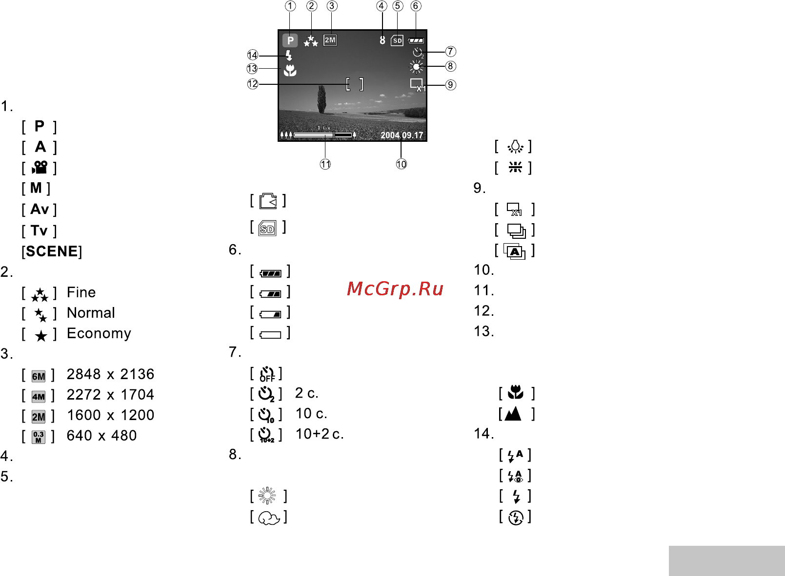 Ufo DC 6345 [13/68] Информация на жидкокристалическом дисплее