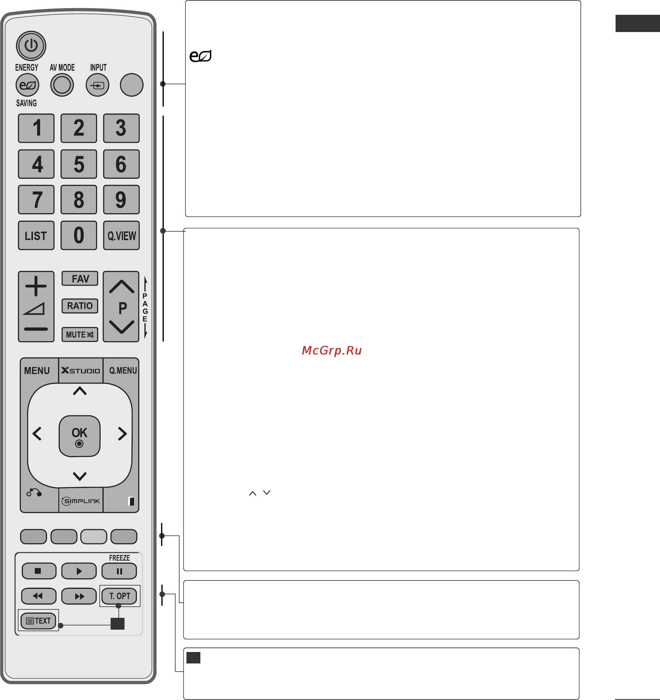 LG 42 PJ350 R [17/112] Функции клавиш пульта дистанционного управления