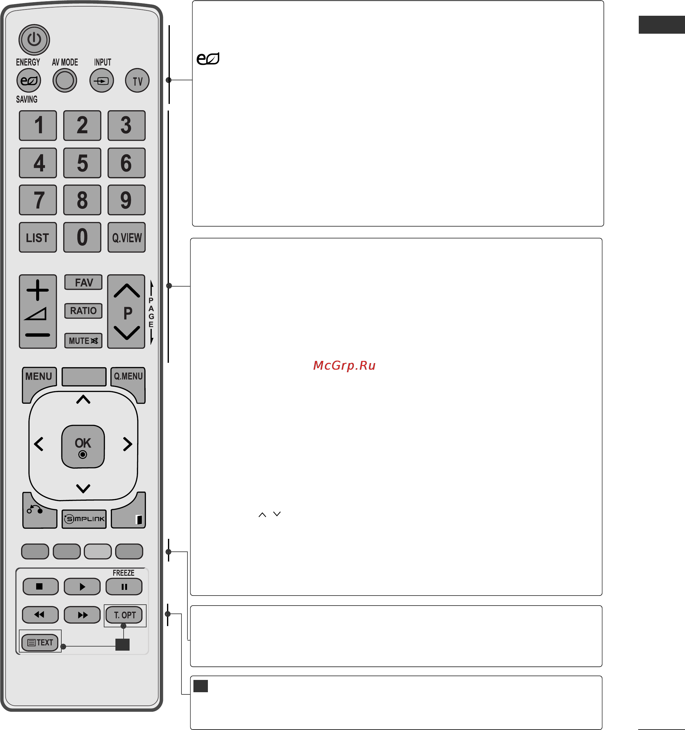 LG 50 PK250 R [15/112] Функции клавиш пульта дистанционного управления