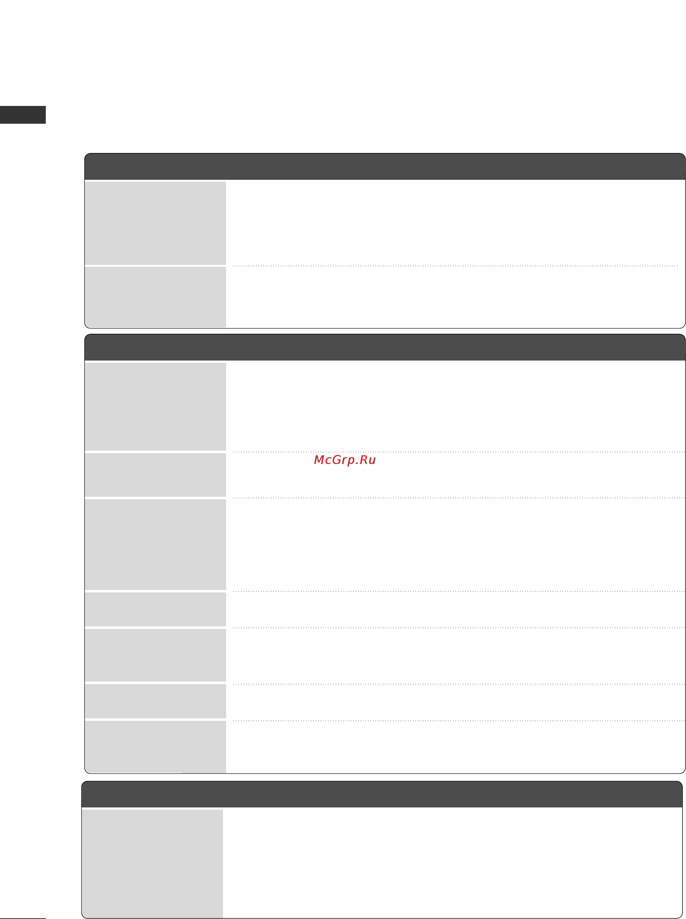 LG 60 PK550 [10/20] Appendix