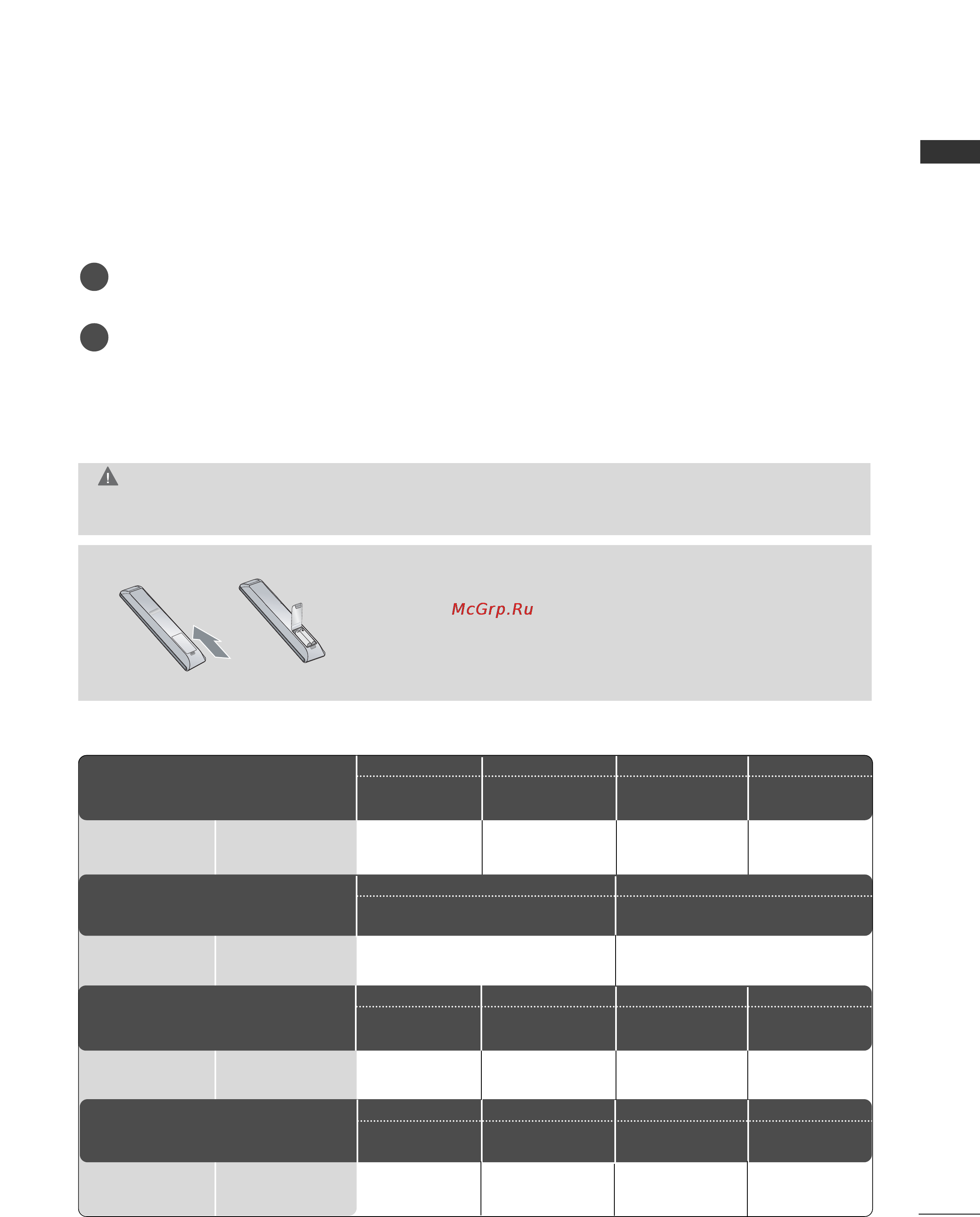 LG 60 PK550 [9/20] Appendix
