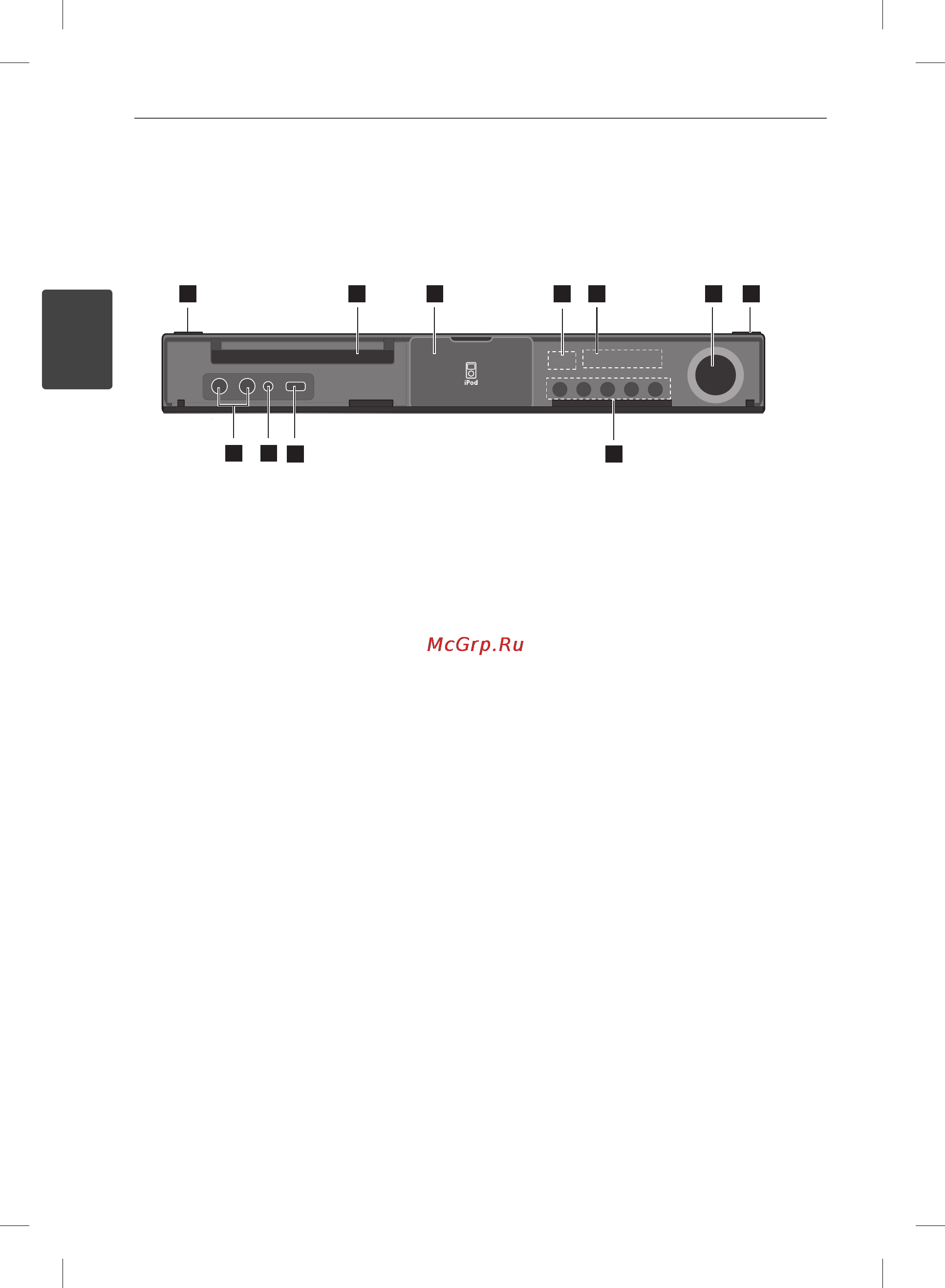 LG HB-965TX [14/94] Передняя панель