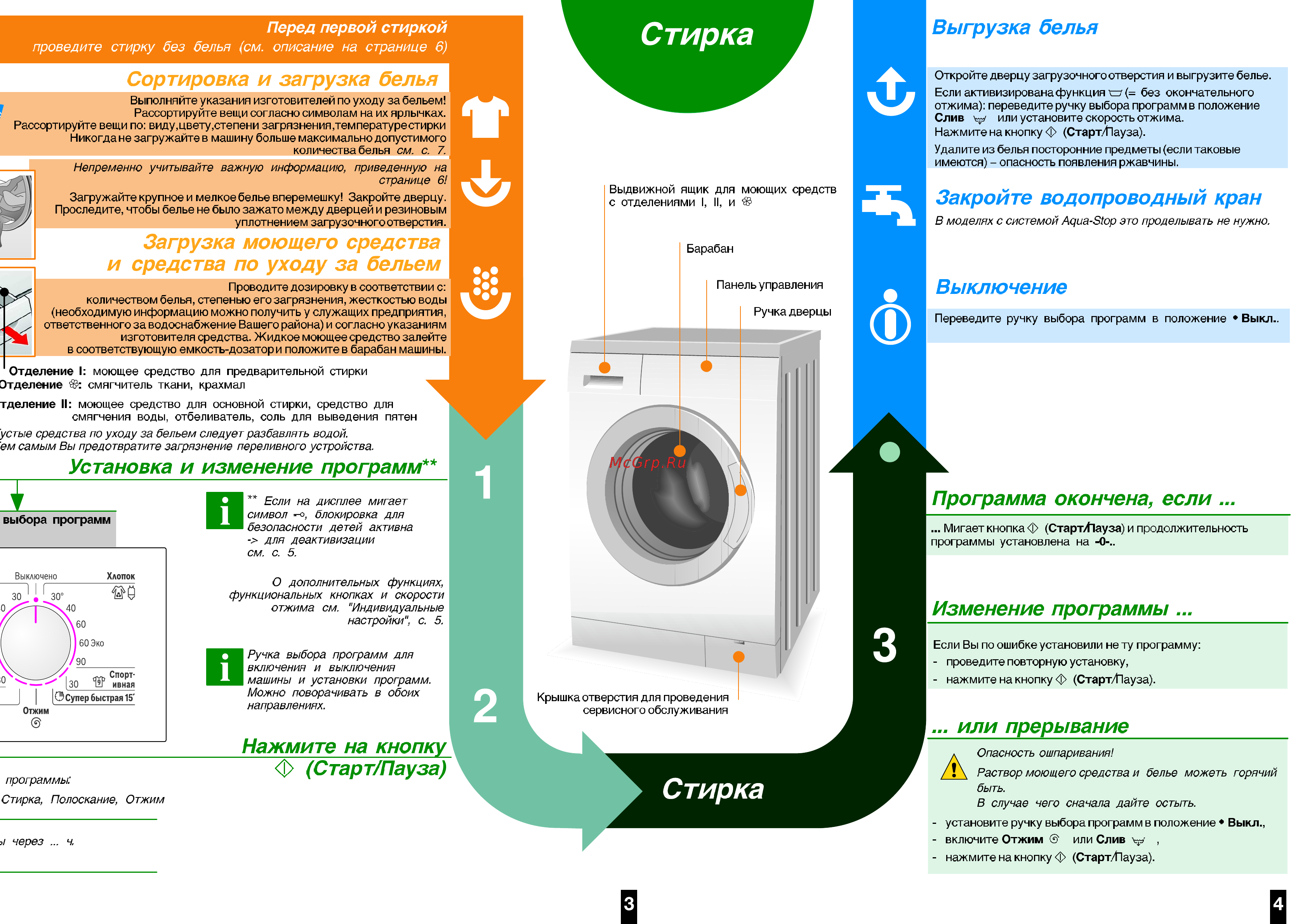 Bosch WAE 20370 CE [4/8] Стирка