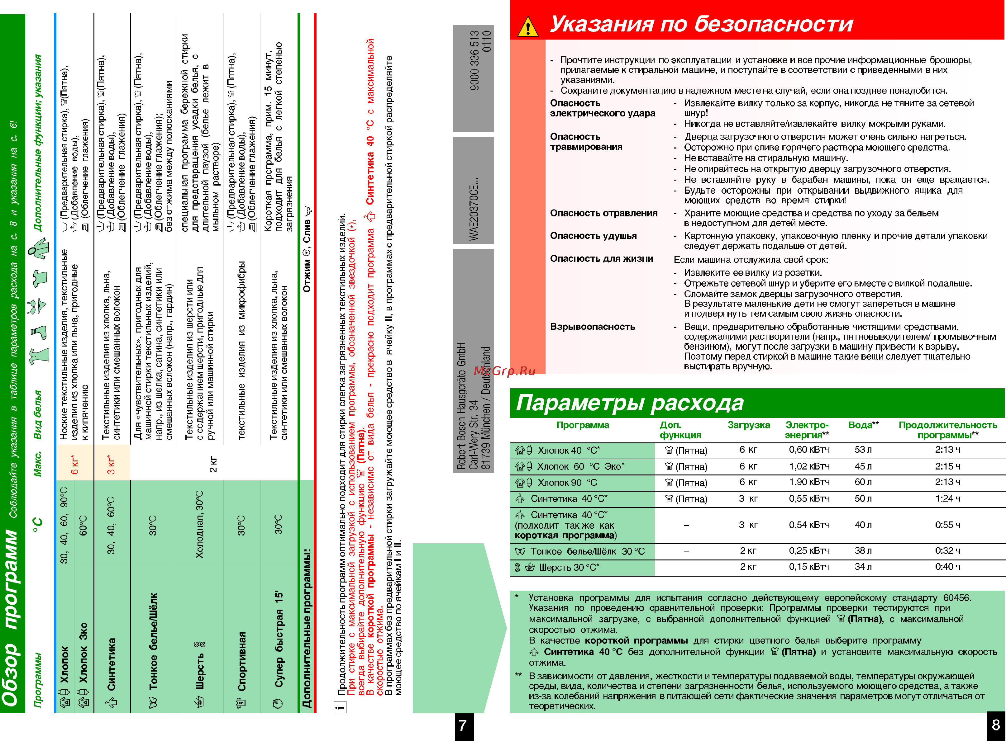Bosch WAE 20370 CE [6/8] Указания по безопасности