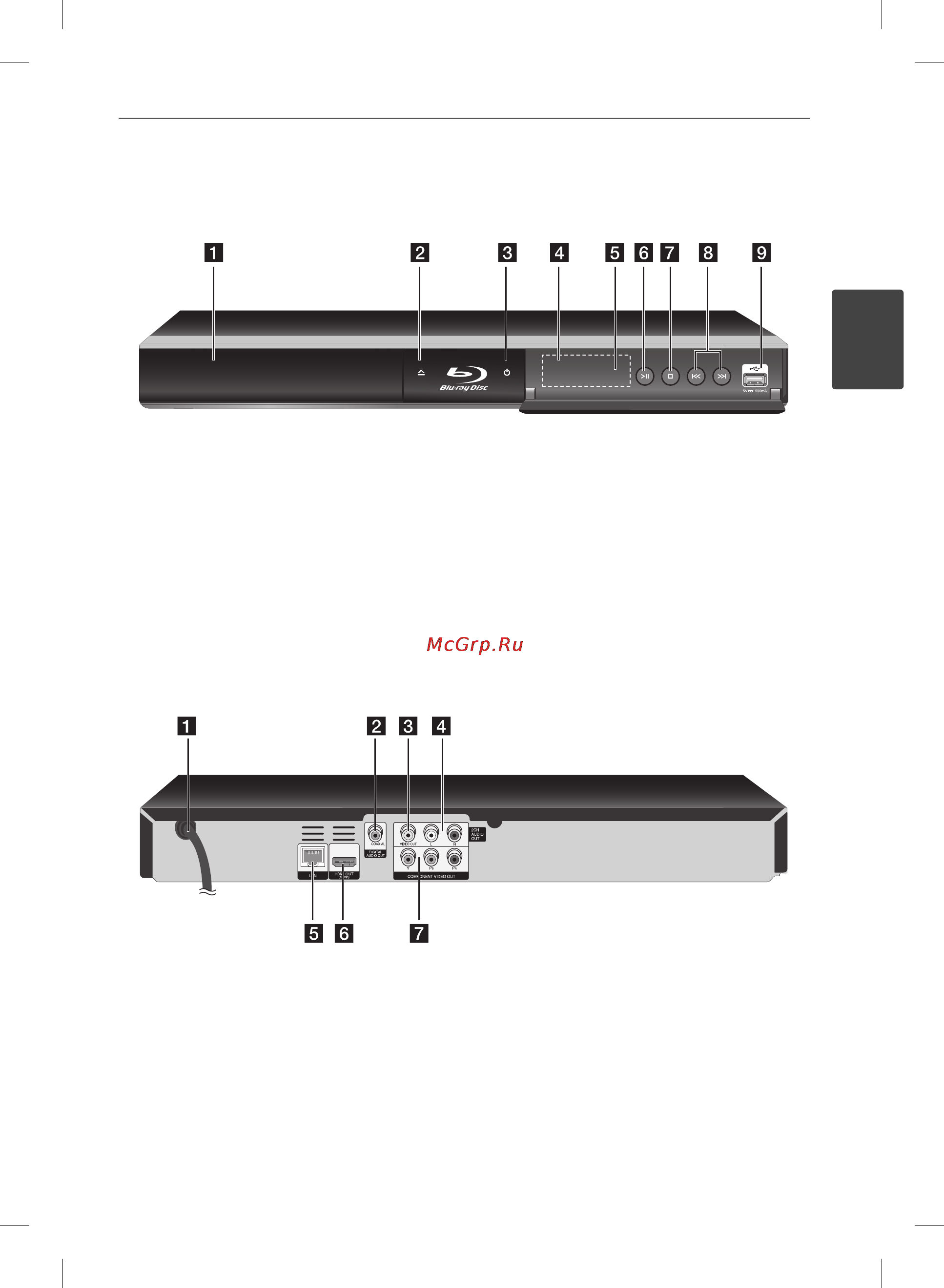 LG BD-560 [12/73] Задняя панель