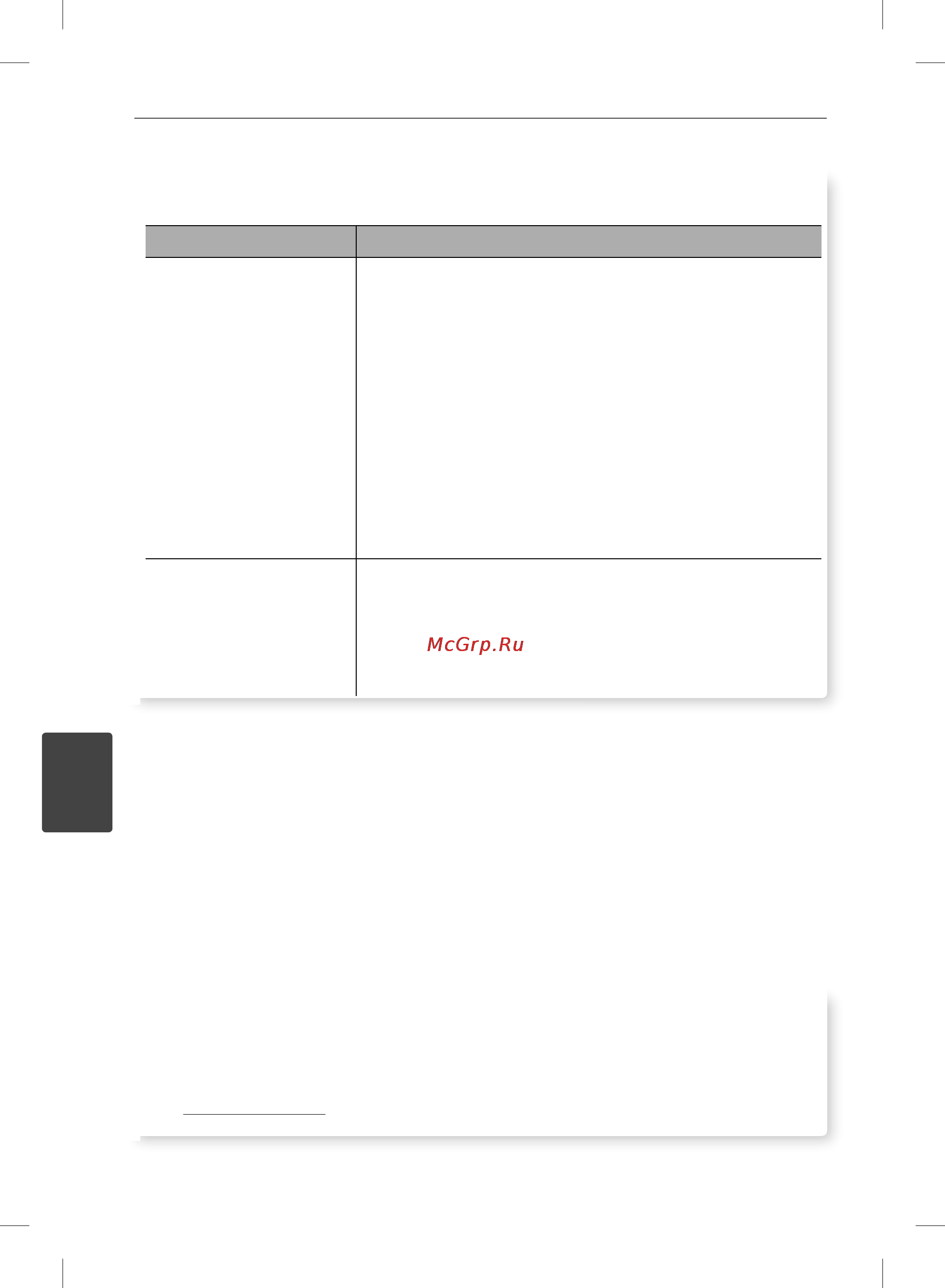 LG BD-560 [59/73] Сеть