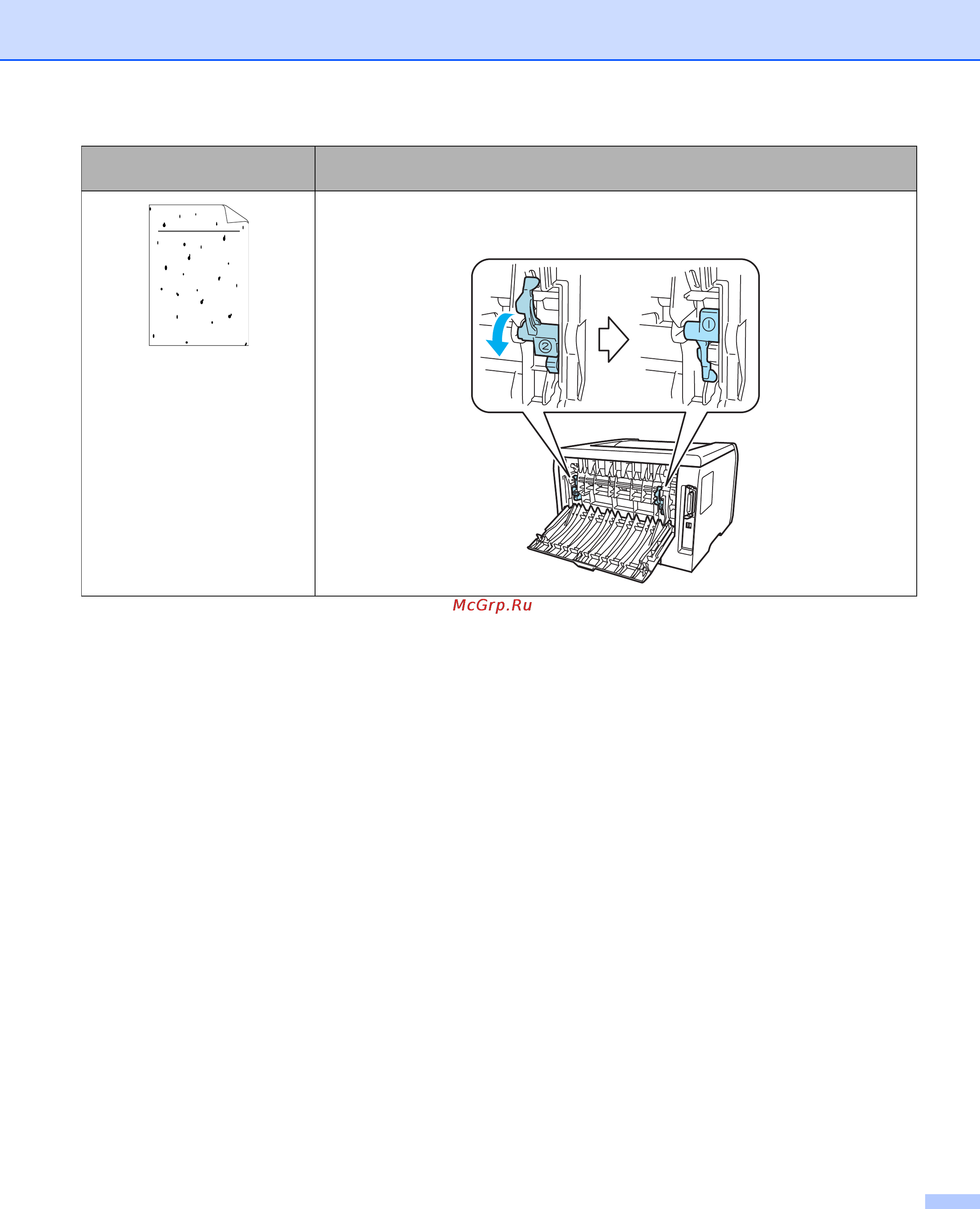 Brother HL-5240 [104/133] A b c d abcde 0 1 2 3 4